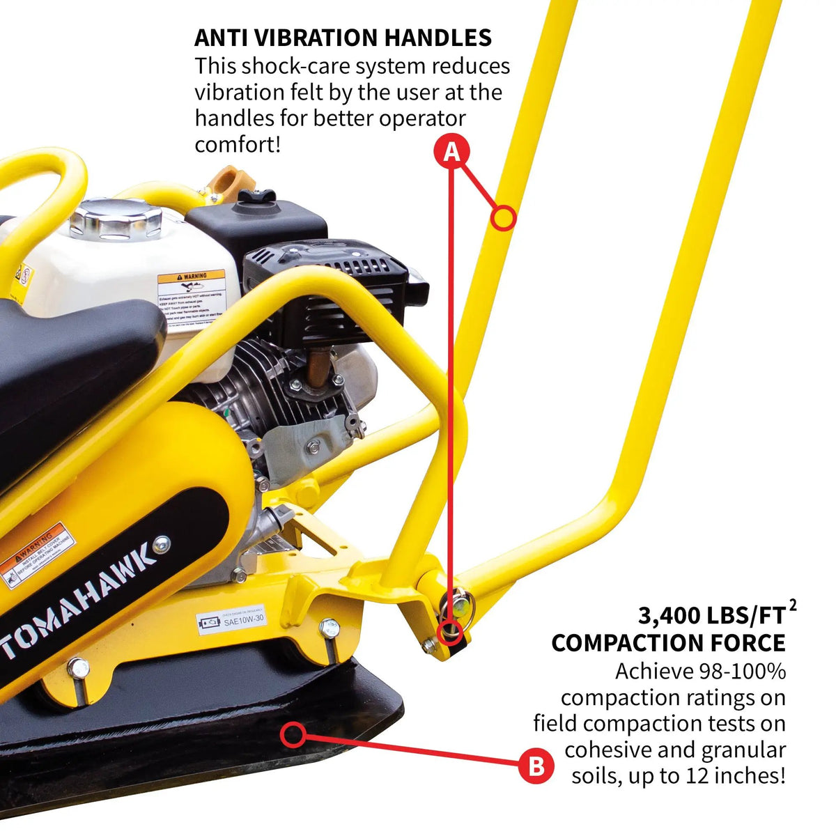 5.5 HP Honda Vibratory Plate Compactor for Asphalt Aggregate Soil Compaction, photo 7 of 19