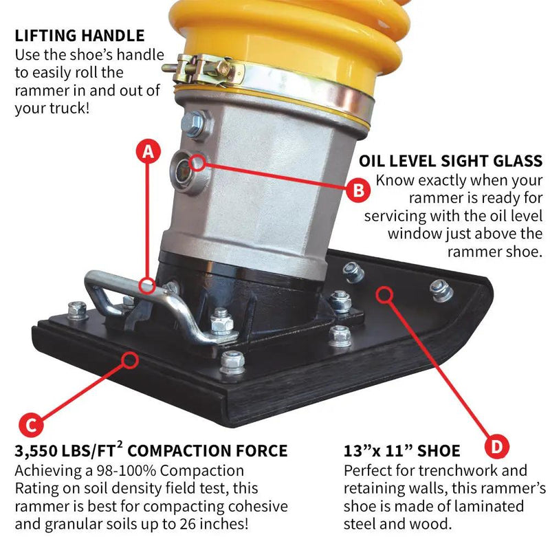 3.6HP Honda Vibratory Rammer Jumping Jack Tamper with Honda GXR120 Engine Impact Force 3,550 lbs/ft by Tomahawk Power