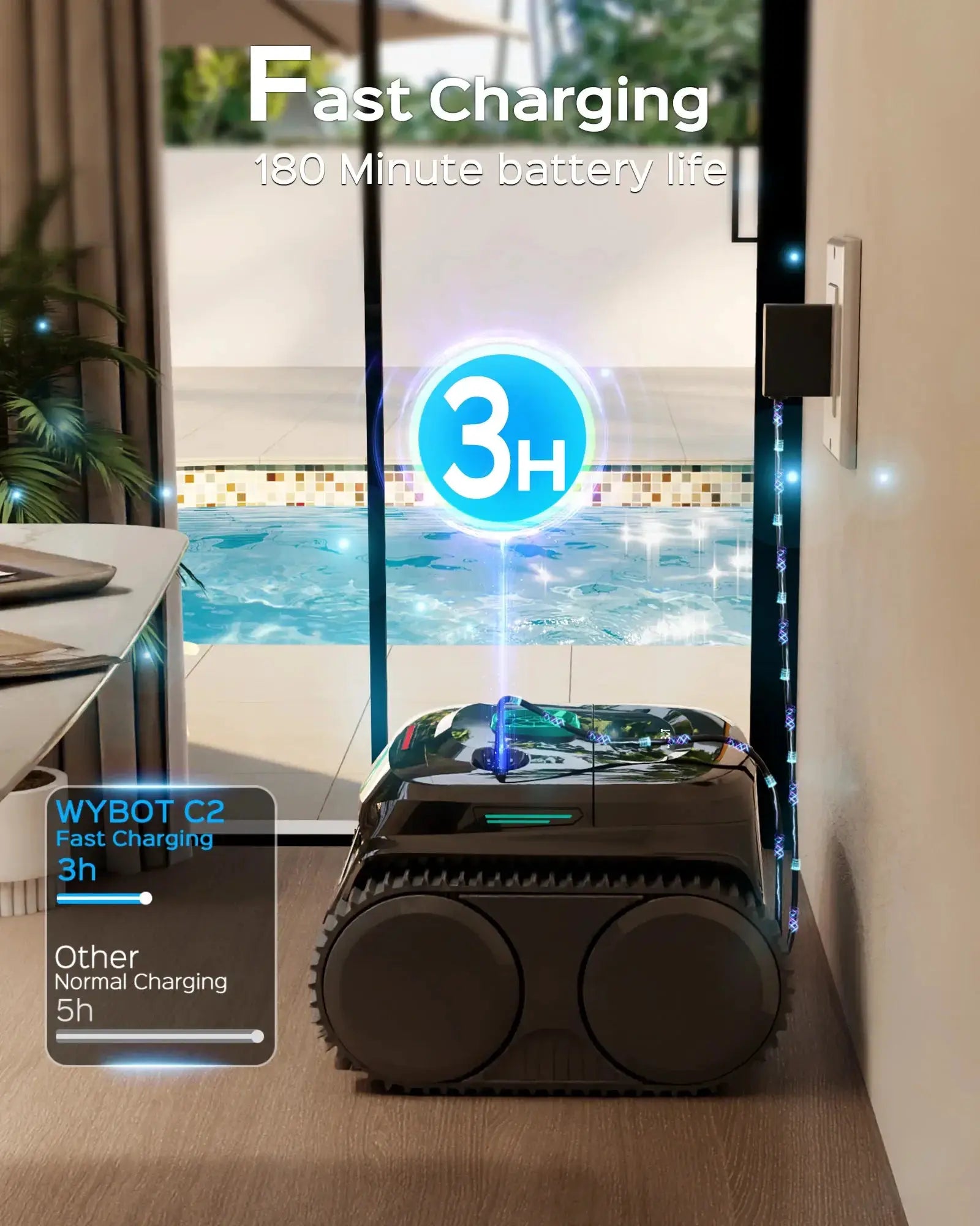 WYBOT Full Pool Solution Bundle-C2 & F1 by WYBOT