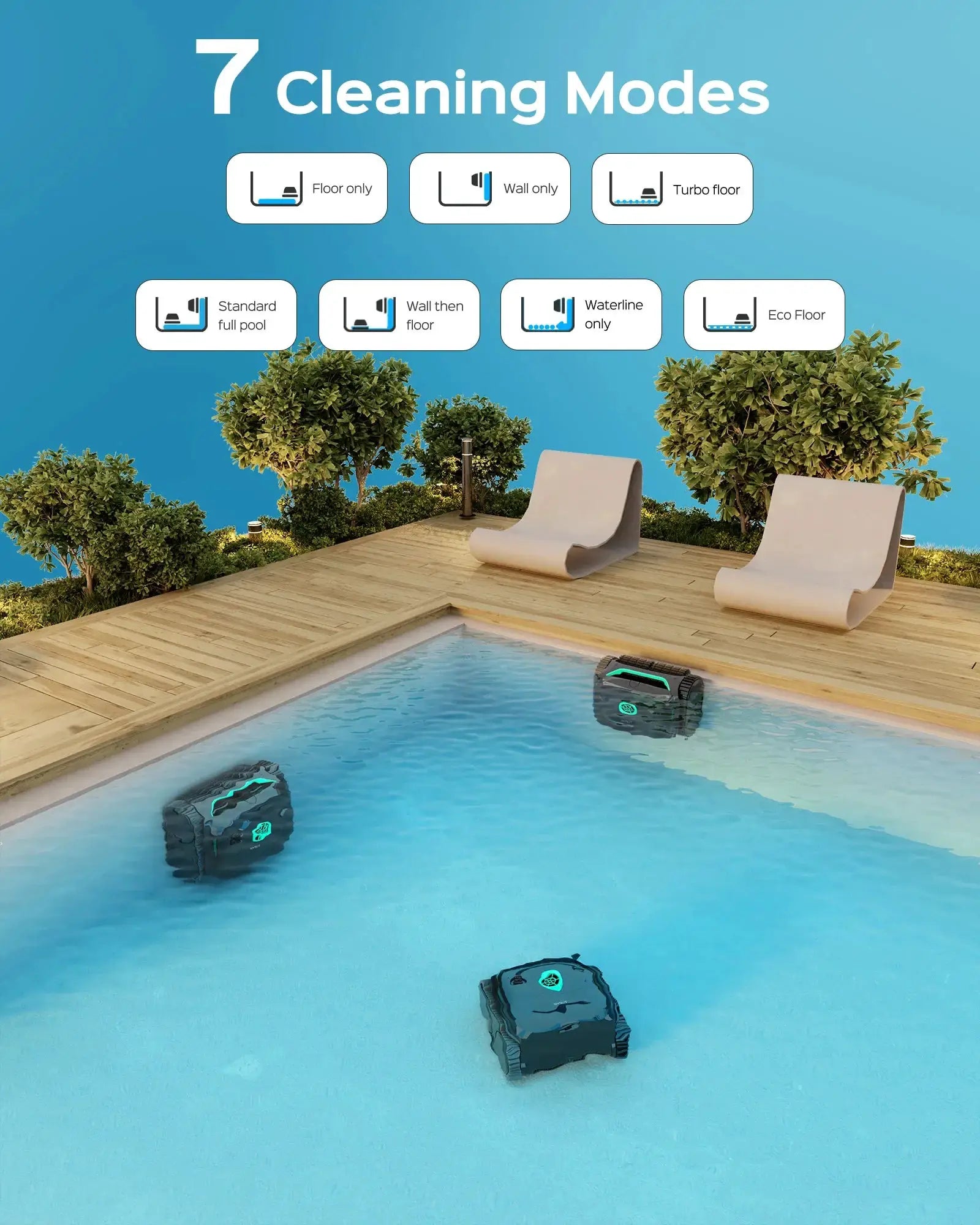 WYBOT Full Pool Solution Bundle-C2 & F1 by WYBOT