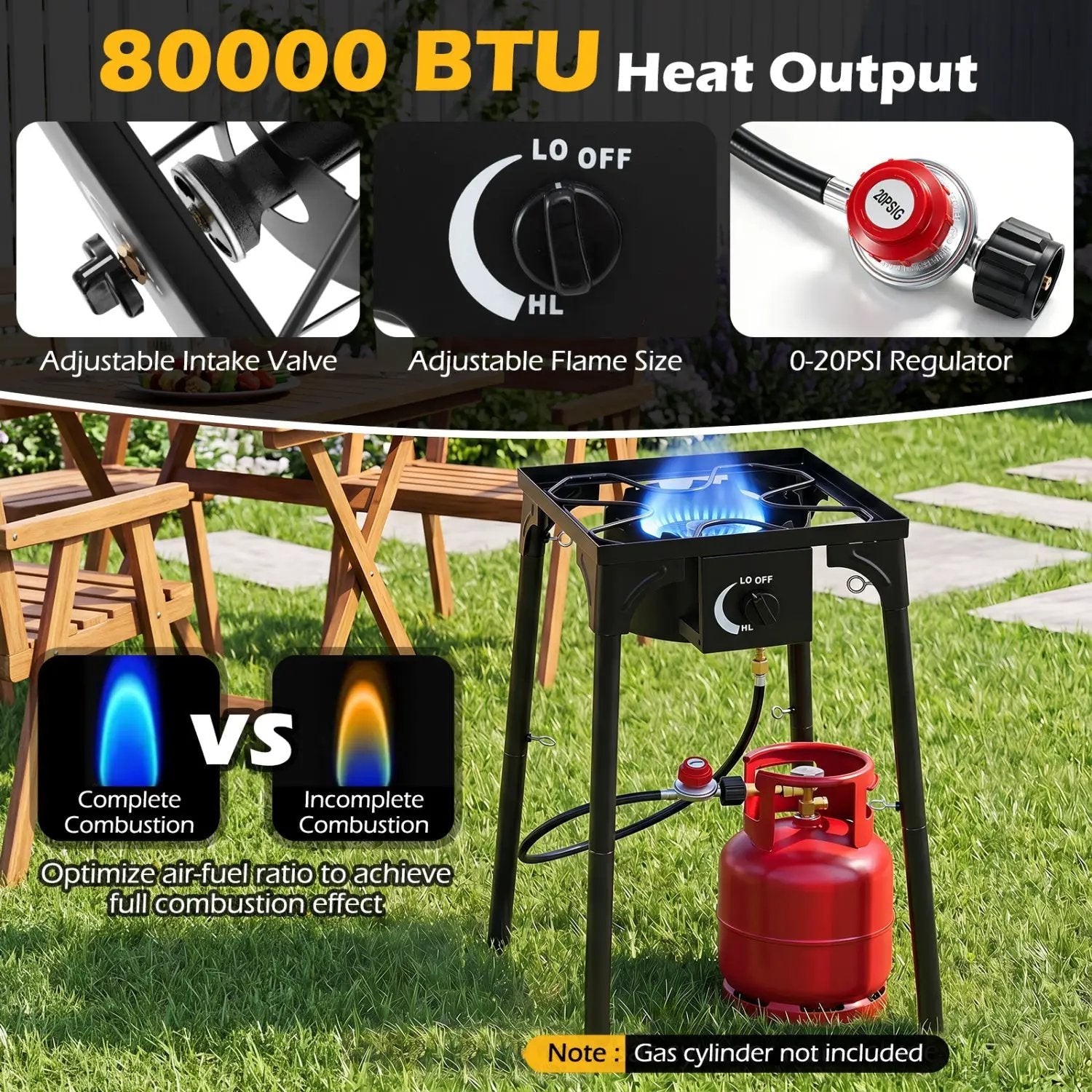 Propane Camping Stove 80000 BTU Single Burner with Regulator by DirectDeals