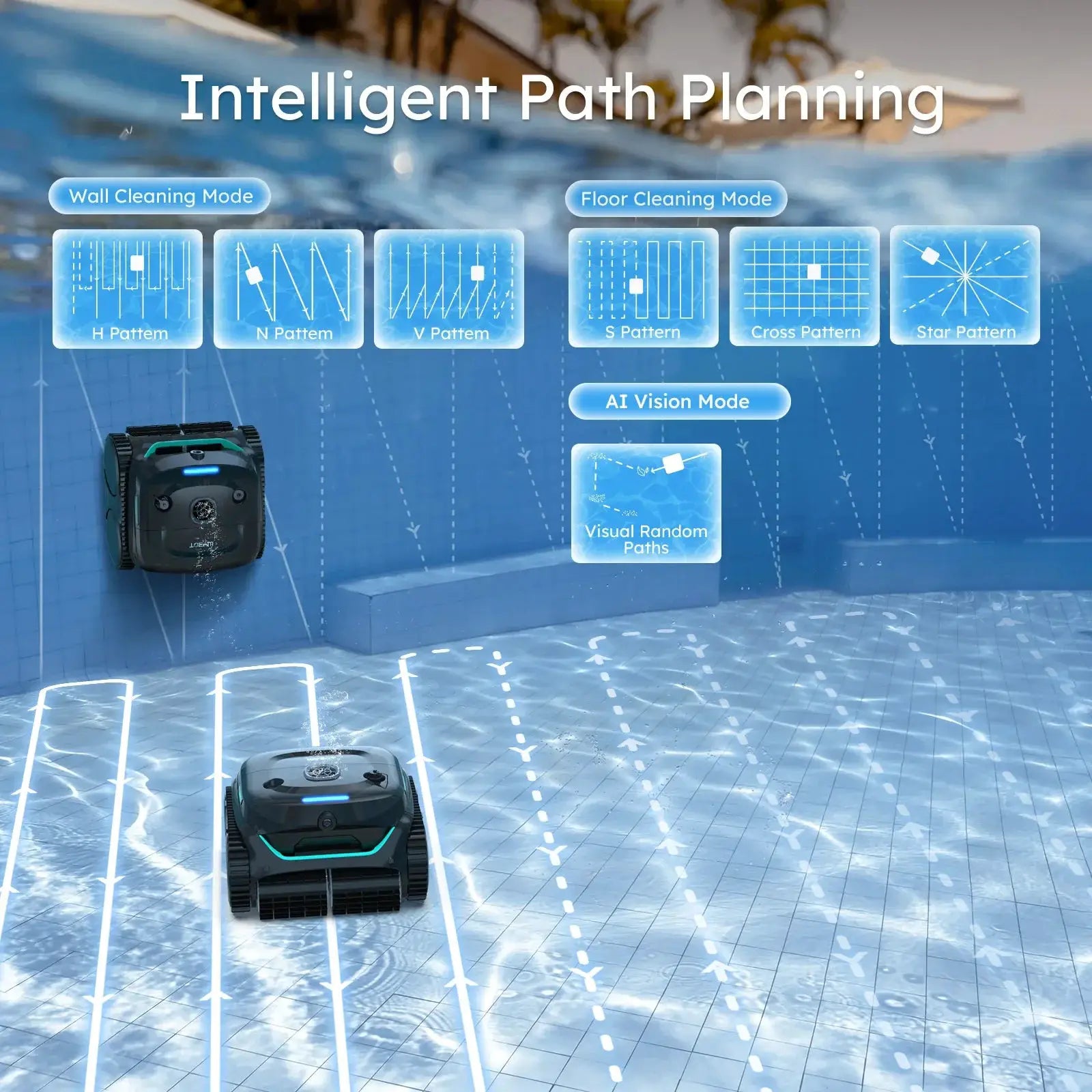WYBOT Full Pool Solution Bundle-C2 Vision & F1 by WYBOT