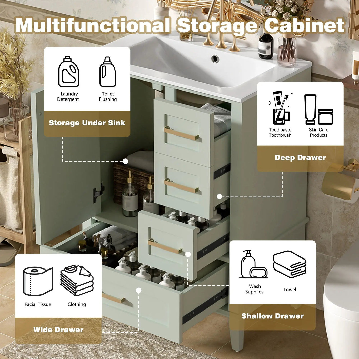 Bathroom Vanity, Modern Bathroom Cabinet With Sink Combo Set, Bathroom Storage Cabinet With A Soft Closing Door And 3 Drawers, Solid Wood Frame by Unique Piece Furniture