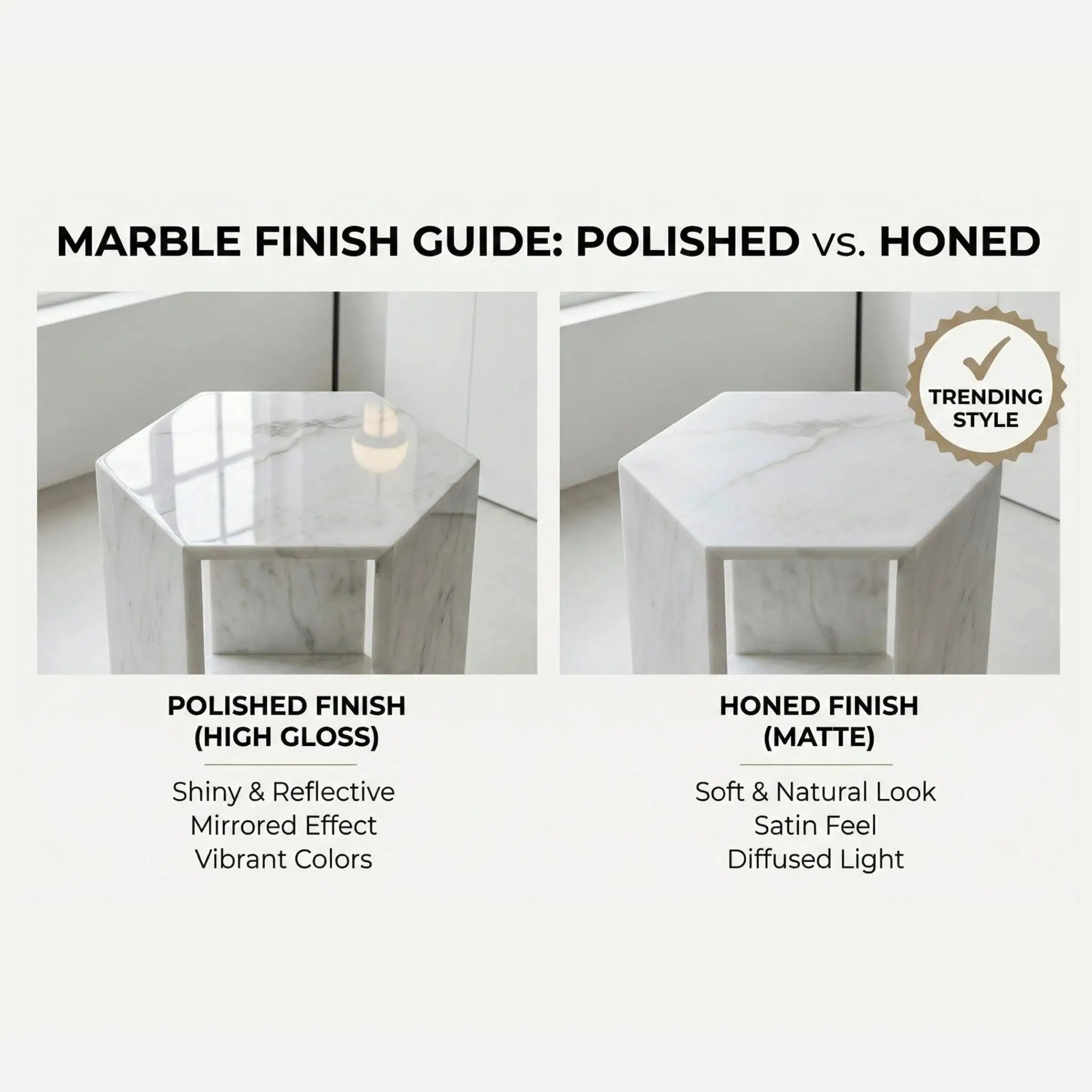 Modern Minimalist Hexagon Side Table by Unique Piece Furniture