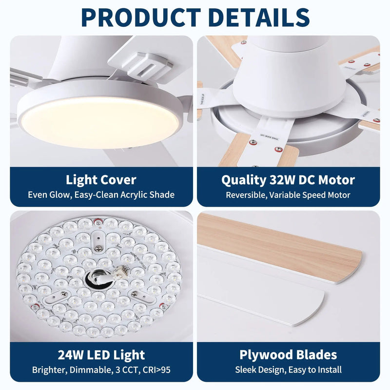 Flush Mount Ceiling Fans With LED Light And Remote Control, 5 Blades by HouseOfZazla