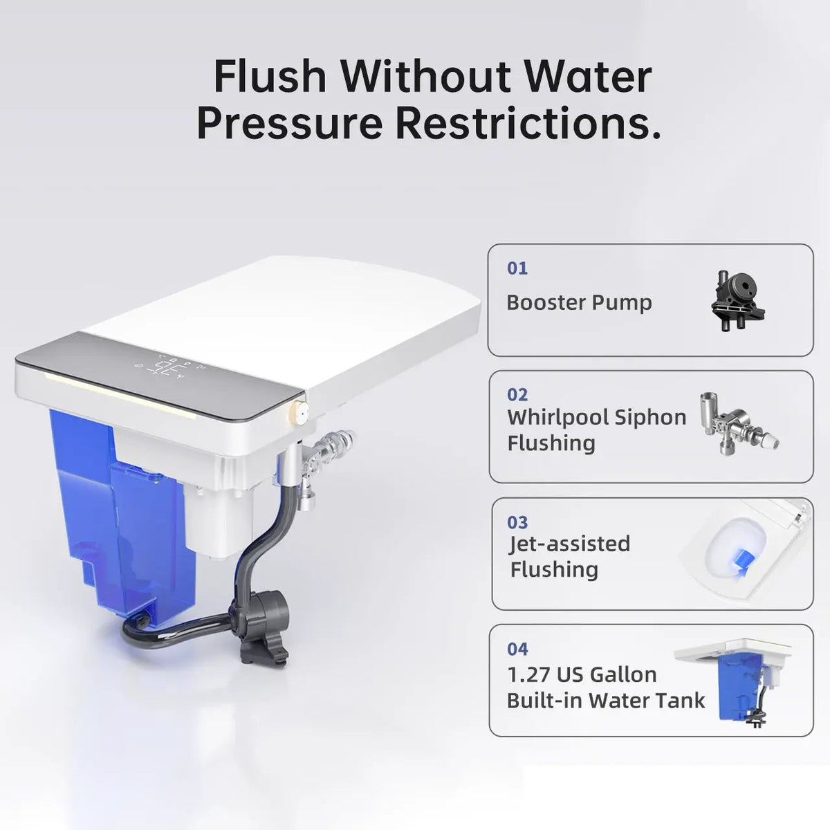 Modern Integrated Smart Toilet by HouseOfZazla