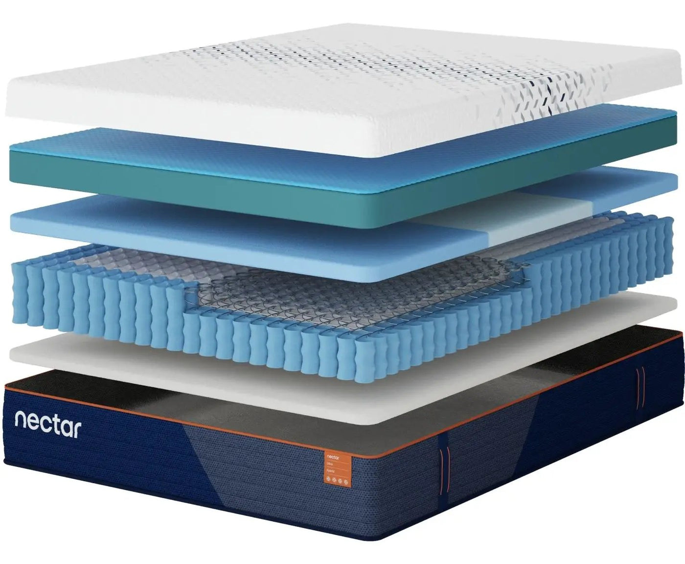 Nectar Ultra Hybrid - Mattress - Fabric by Unique Piece Furniture