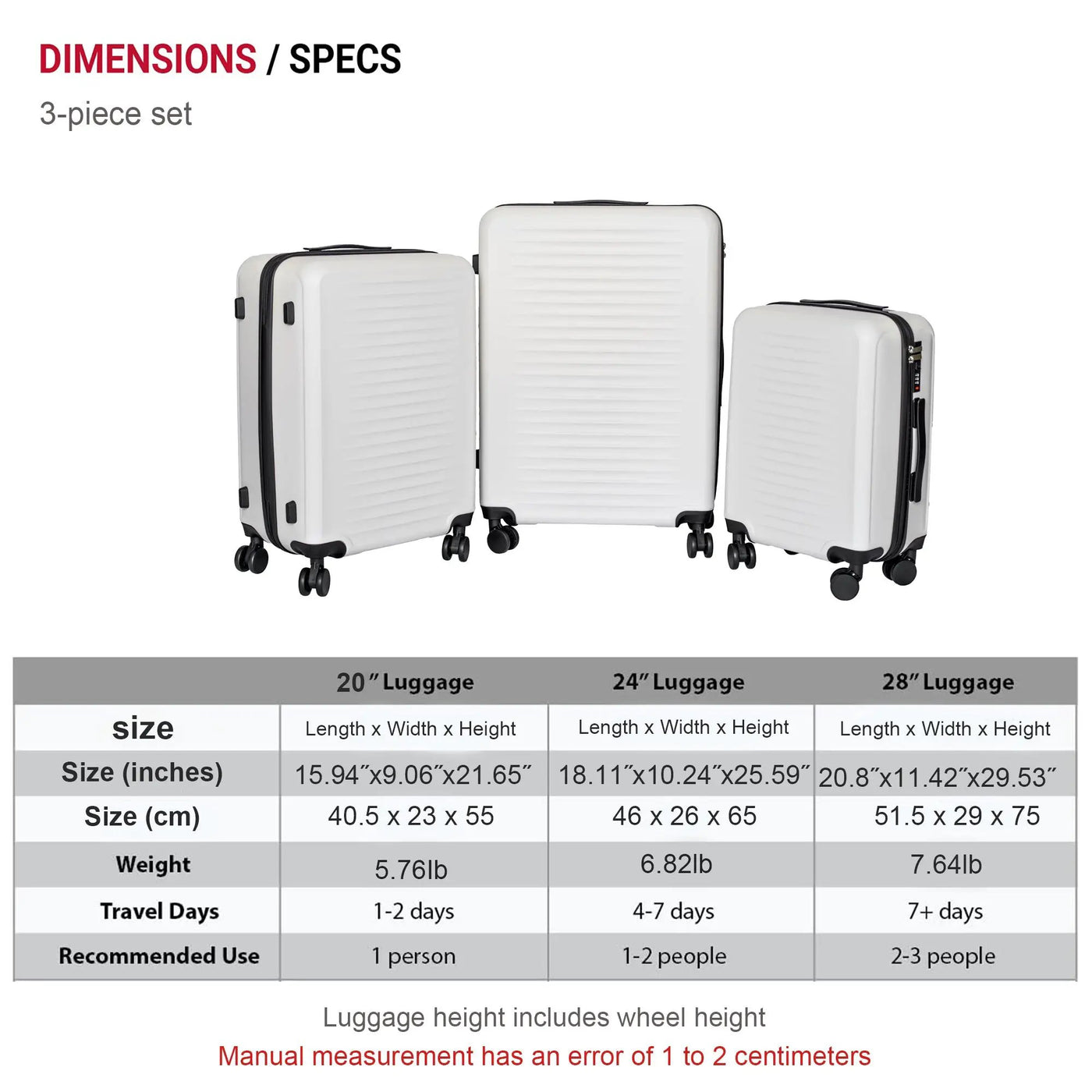 3 Piece Hard Shell Lightweight Carry On Suitcase Set by HouseOfZazla
