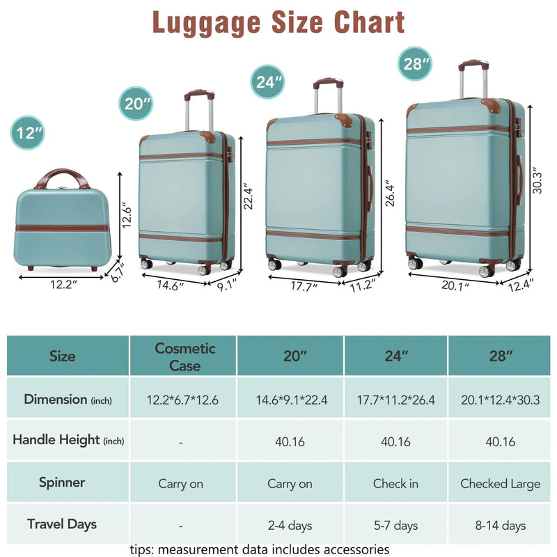 Hardshell Luggage Sets 4 Pieces 20" / 24" / 28" Luggages And Cosmetic Case Spinner Suitcase With Tsa Lock Lightweight by HouseOfZazla