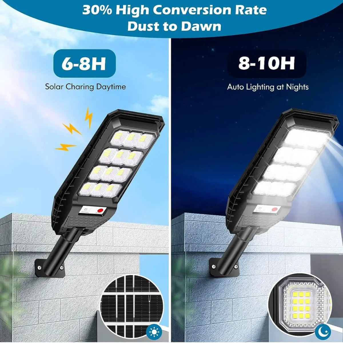 2-Pack Solar Street Lights Outdoor Waterproof,6000LM Dusk to Dawn,6500K Motion Sensor with Remote Control by Outdoor Solar Outlet