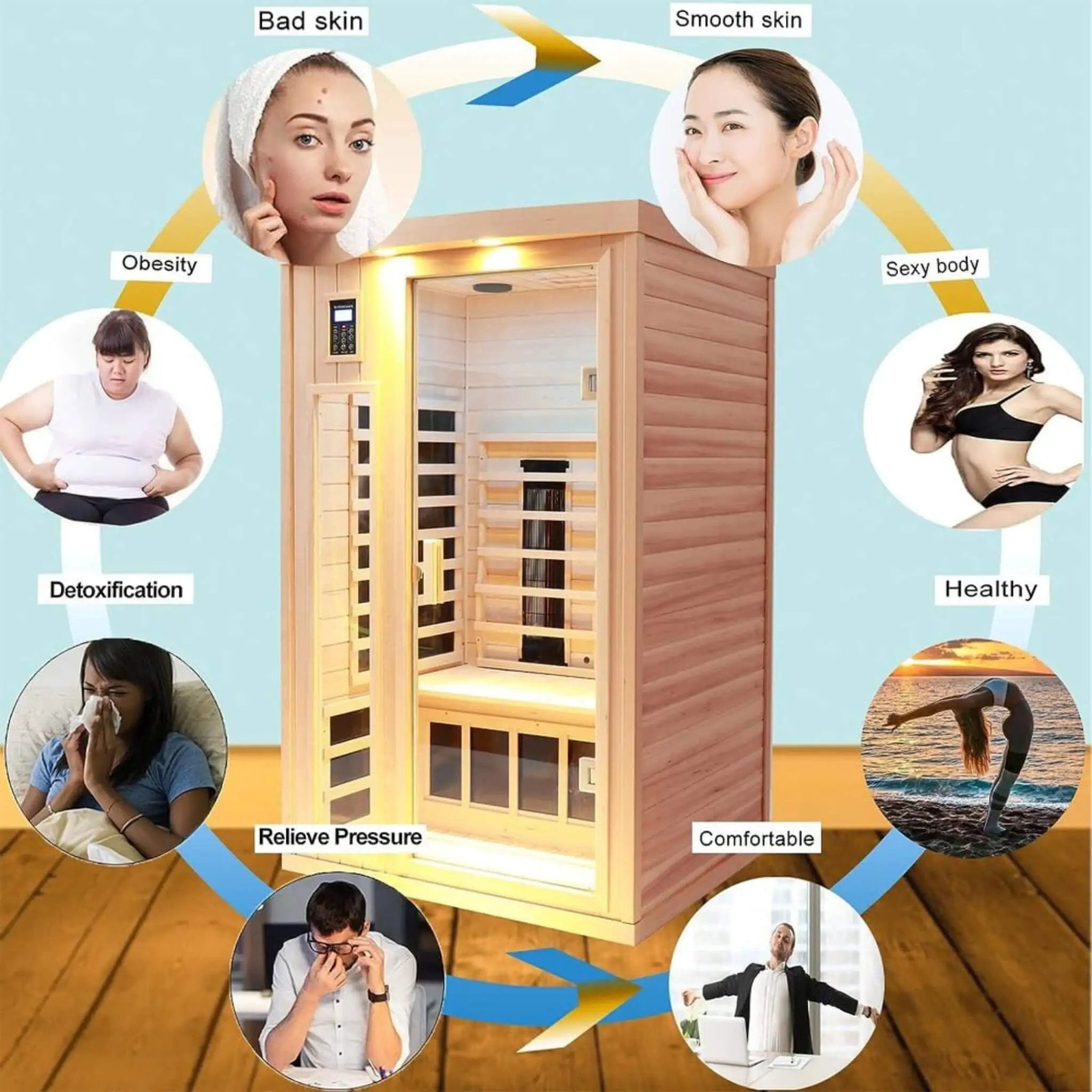 Thermora Orien Premium 2-Person Low EMF FAR-Infrared Heat Wood Home Personal Spa Sauna With Ceramic Heaters, 1760W (SAK25714) by SAKSBY WHOLESALE