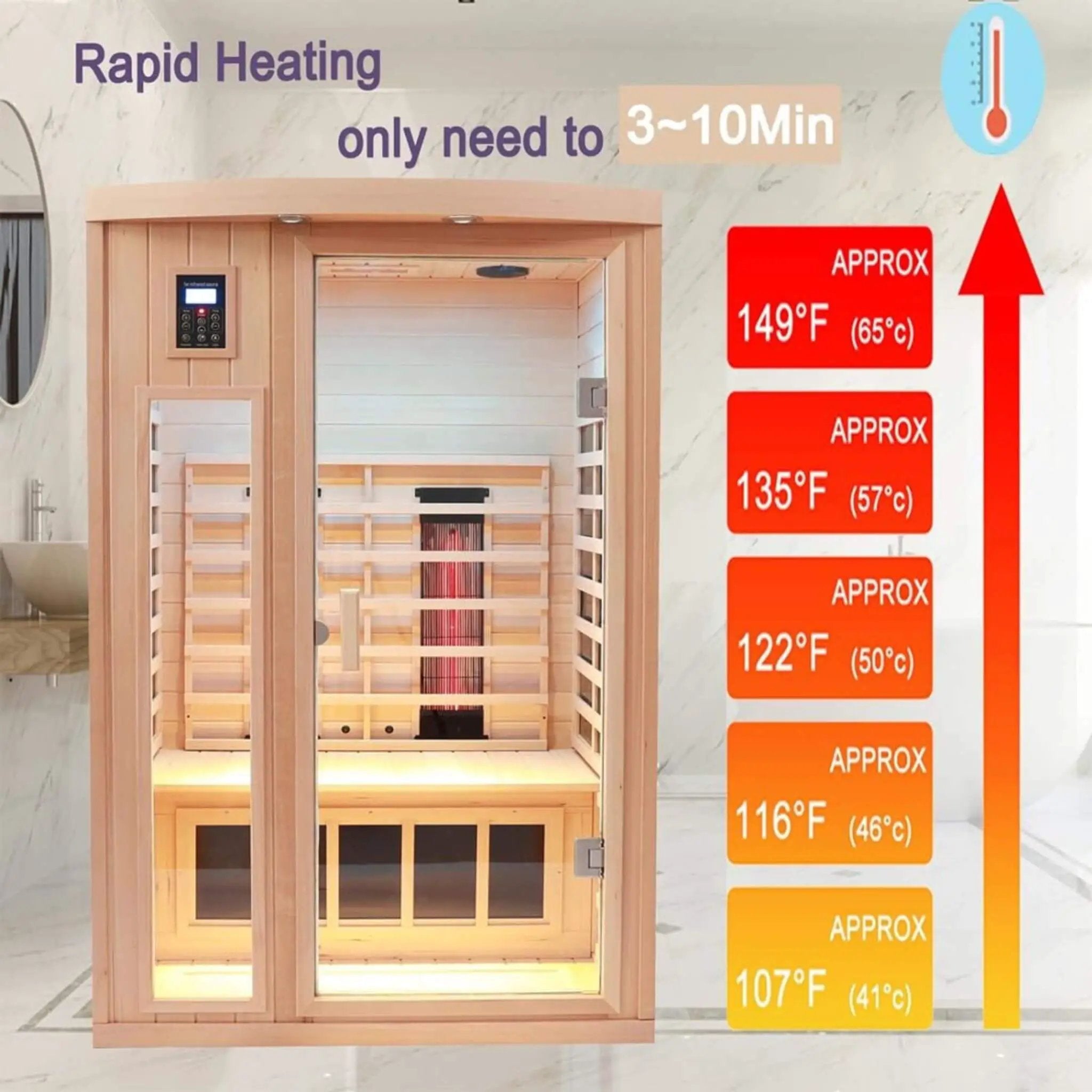 Thermora Orien Premium 2-Person Low EMF FAR-Infrared Heat Wood Home Personal Spa Sauna With Ceramic Heaters, 1760W (SAK25714) by SAKSBY WHOLESALE