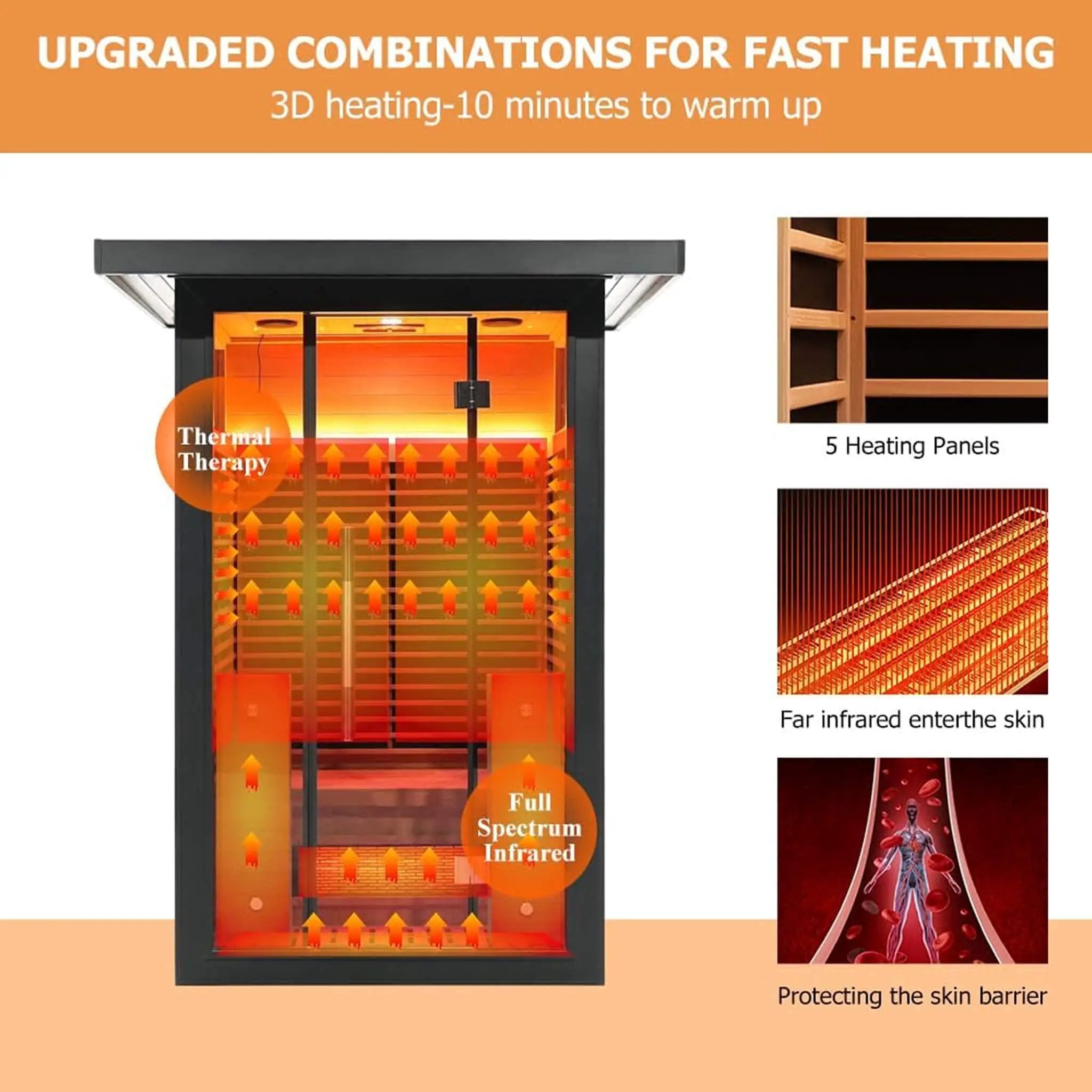 Thermora Lugano 2-Person Outdoor Full-Spectrum Infrared Sauna With Aluminum Alloy Exterior & WiFi (SAK14973) by SAKSBY WHOLESALE