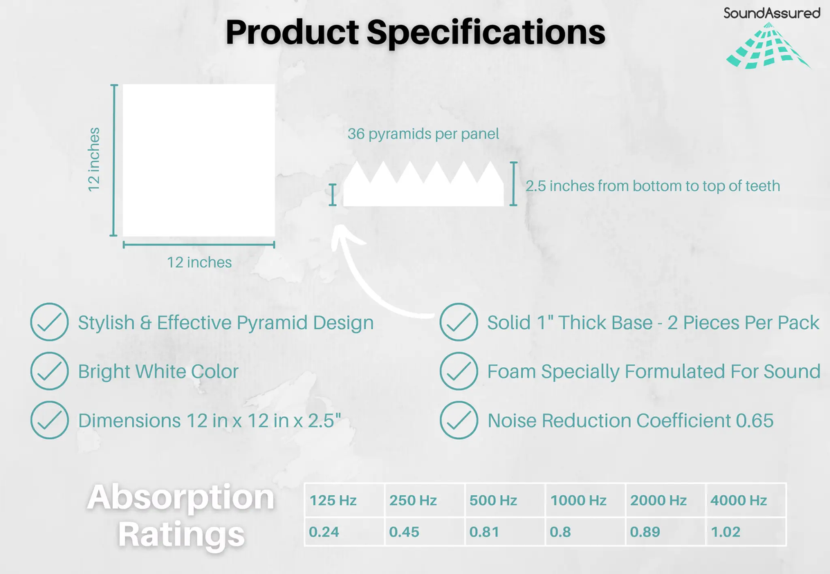 White Acoustic Foam Panels - 12x12x2.5", dimensions drawing 4