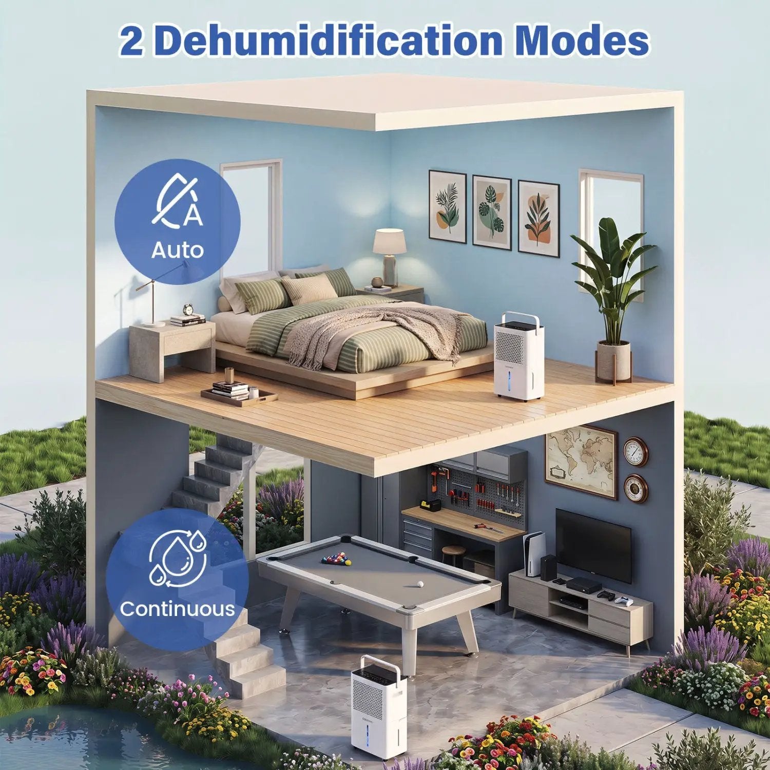 32 Pint Dehumidifier with Drain Hose for 2000 Sq Ft by DirectDeals