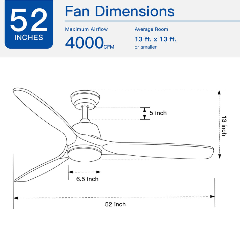 YUHAO 52-Inch Integrated LED Ceiling Fan with Remote Control by HouseOfZazla