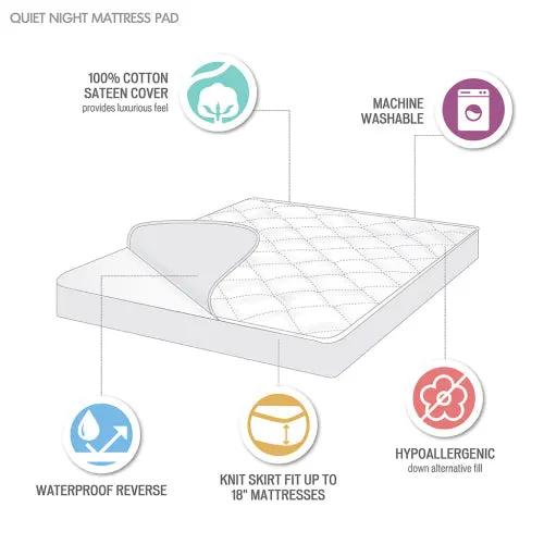 300 Thread Count Cotton Sateen Waterproof Mattress Pad Queen by HouseOfZazla