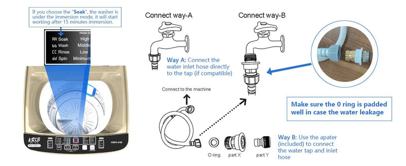Portable Washing Machine