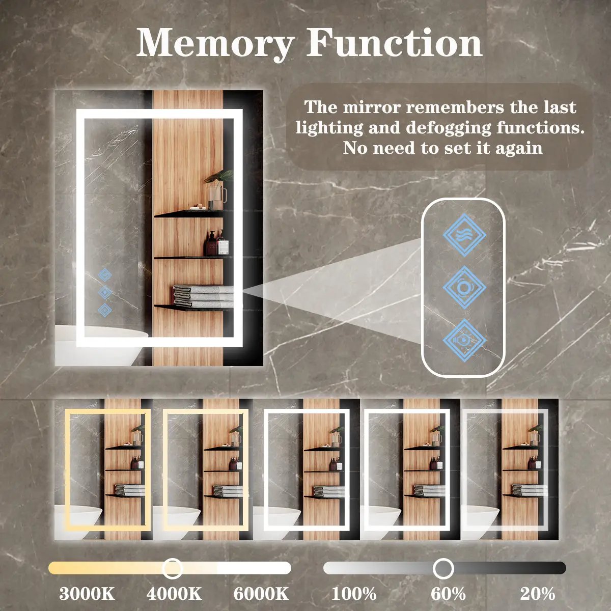 48x36 Inch LED Bathroom Mirror by HouseOfZazla