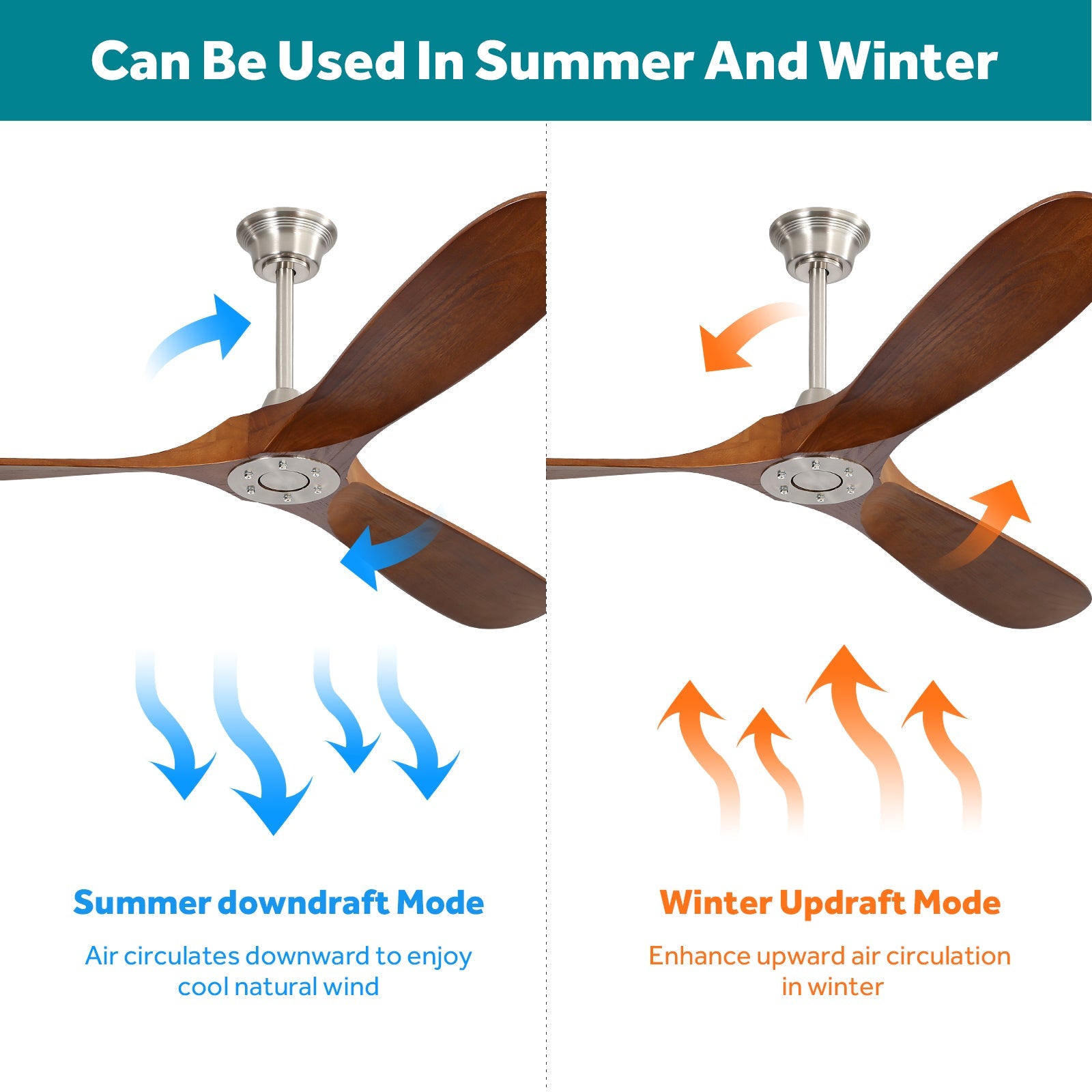 60 Inch Indoor Modern Ceiling Fan With 3 Solid Wood Blades by HouseOfZazla