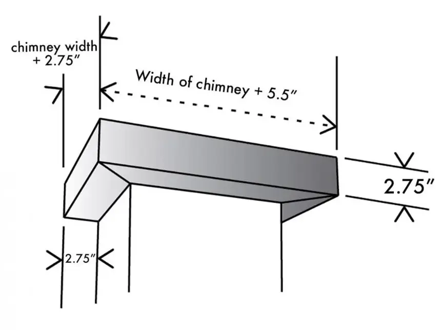 ZLINE Vented Crown Molding Profile 6 for Wall Range Hood, CM6V-KBUU by Farmhouse Kitchen and Bath