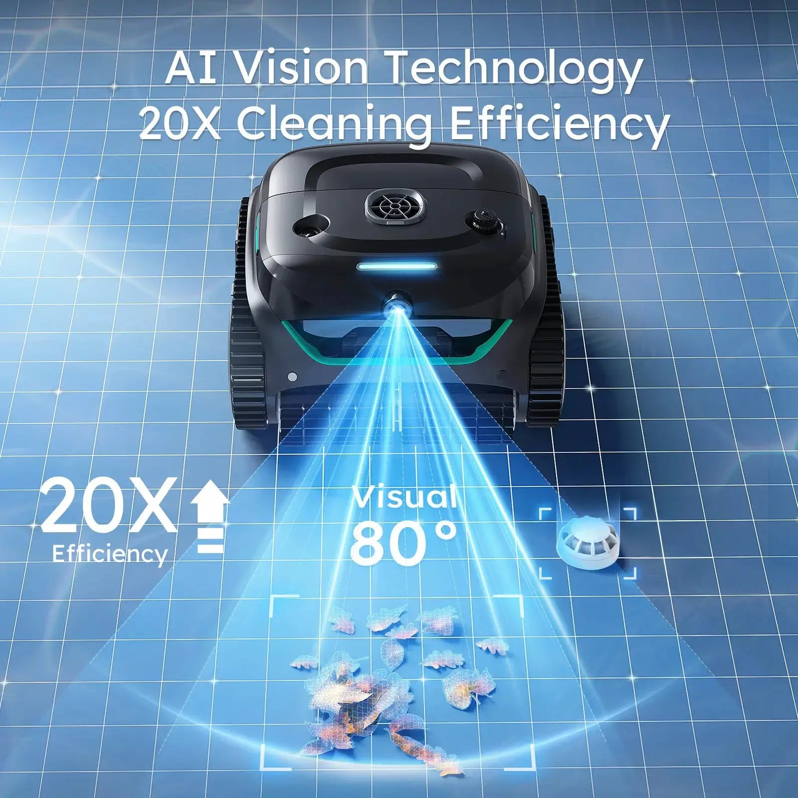 WYBOT Full Pool Solution Bundle-C2 Vision & F1 by WYBOT
