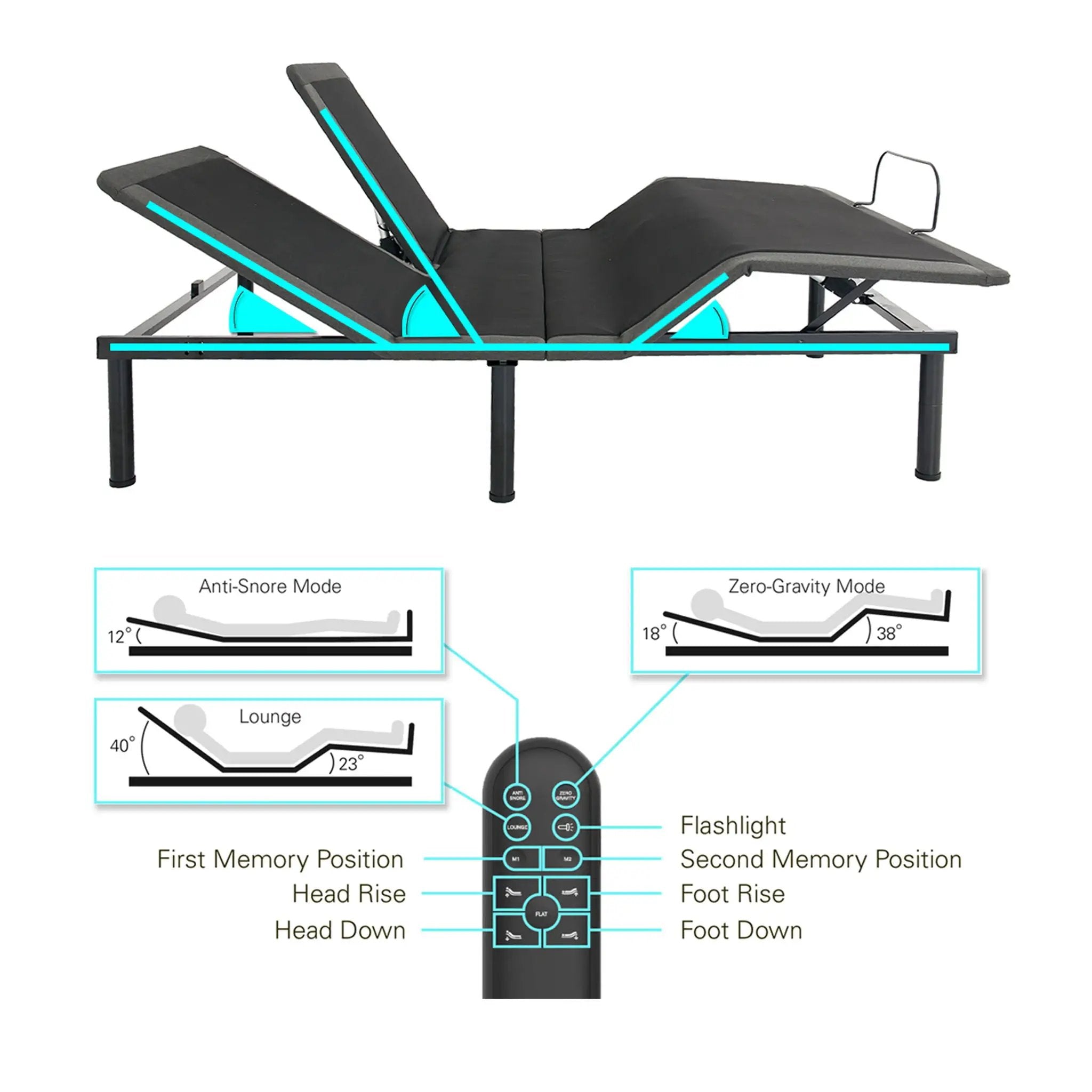 Refresh - 12" Flex Head Memory Foam Hybrid Mattress And Adjustable Base Bundle - Blue - Queen by HouseOfZazla