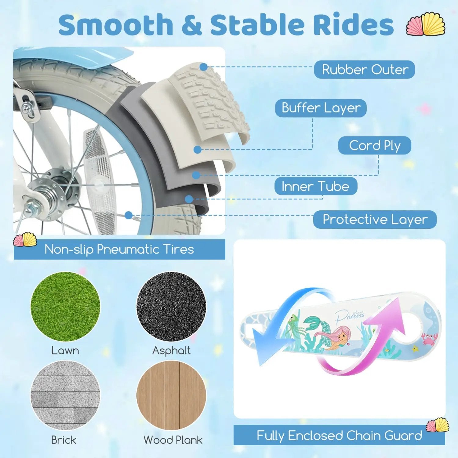 Kids Bike 12-20 Inch with Training Wheels & Basket by DirectDeals