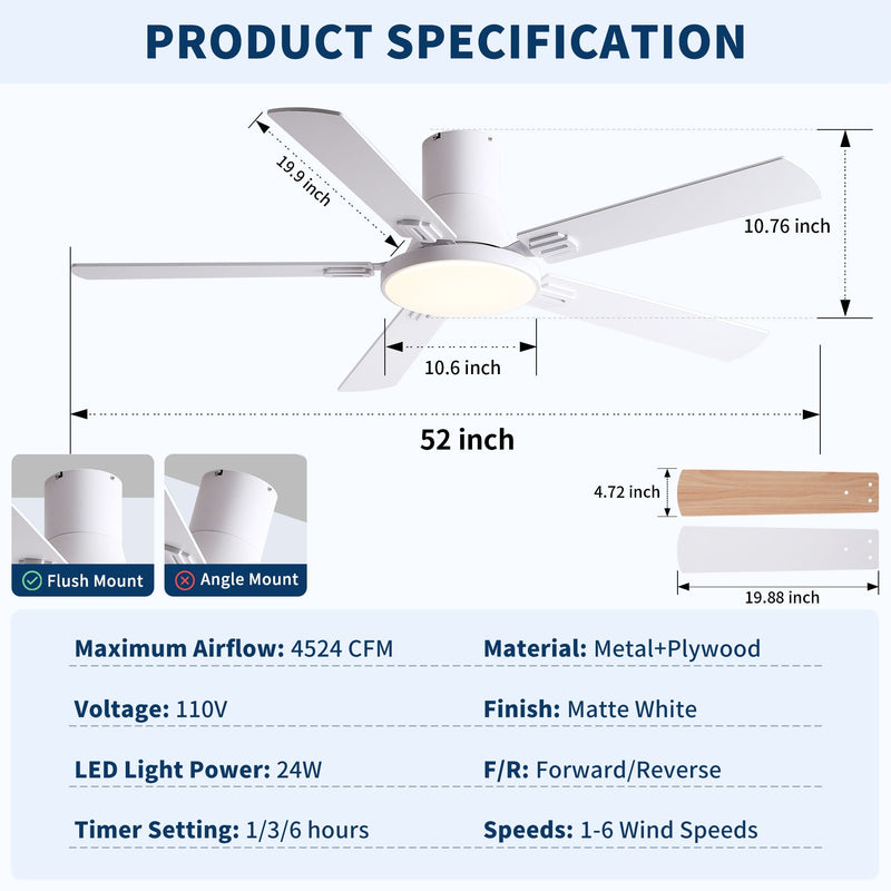Flush Mount Ceiling Fans With LED Light And Remote Control, 5 Blades by HouseOfZazla