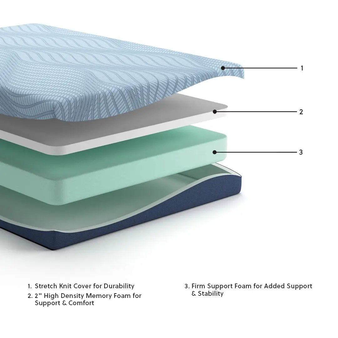 Peak 2.0 8 Memory Foam - Mattress by Unique Piece Furniture