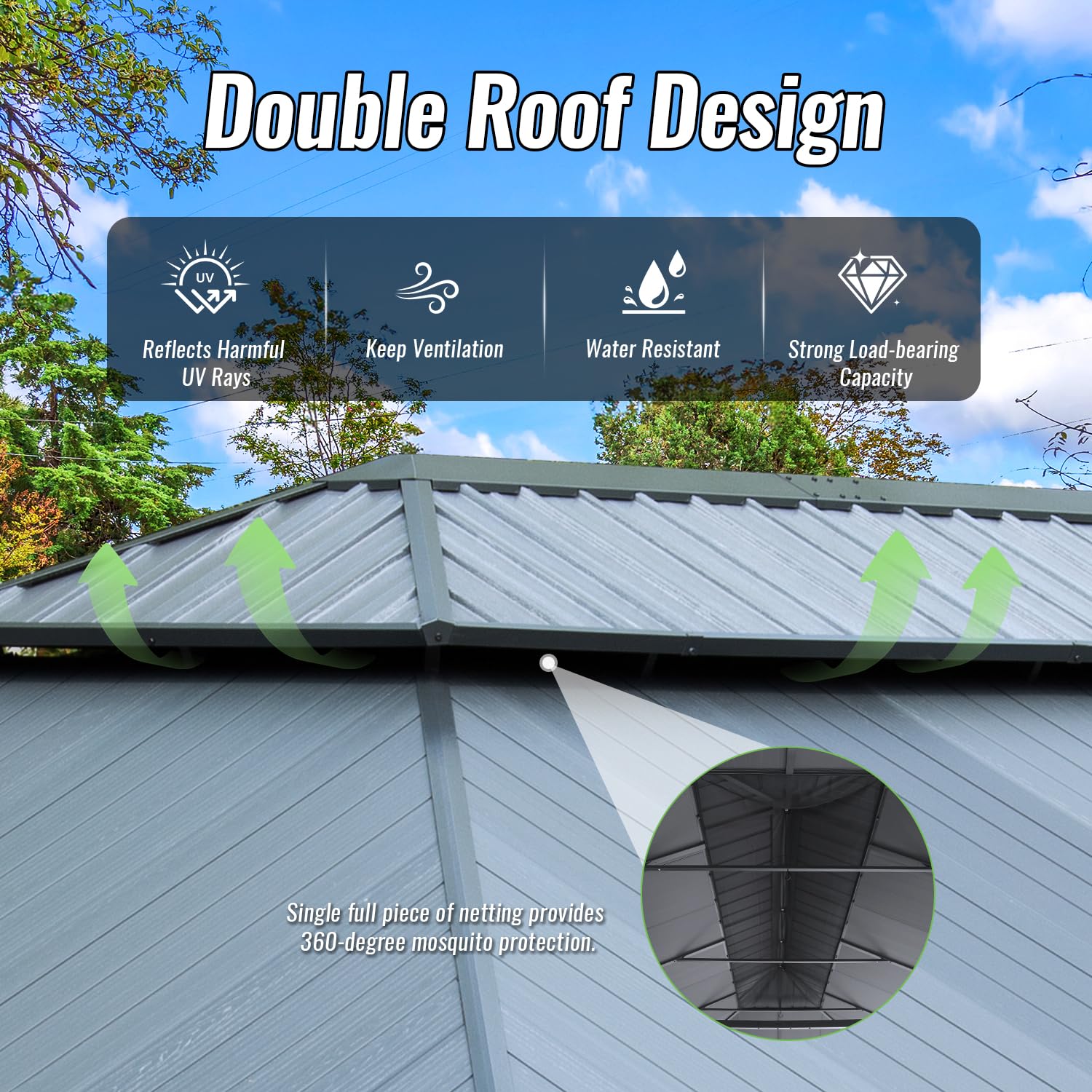 14'x22' Hardtop Gazebo with Resin Roof by HouseOfZazla