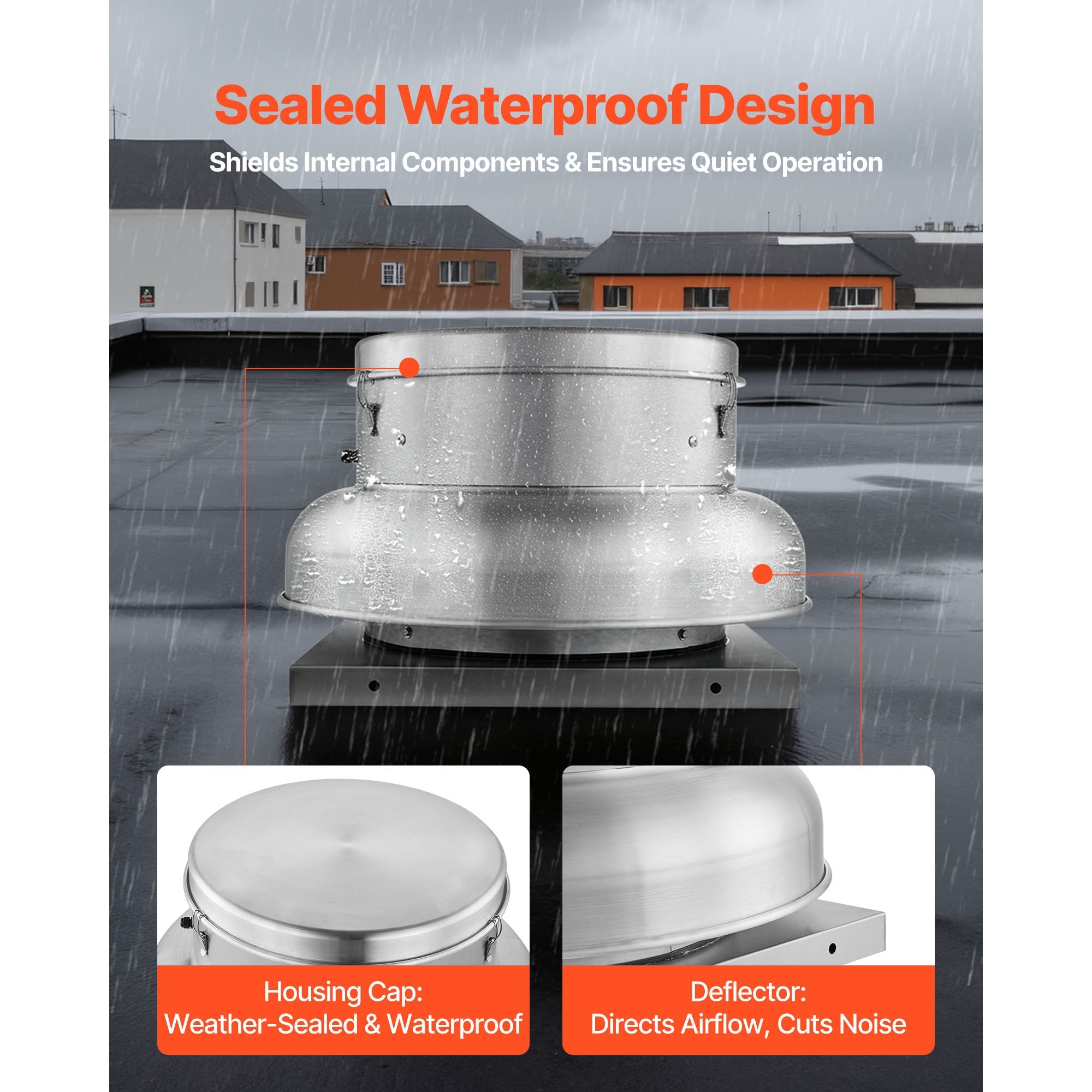 Roof Exhaust Fan with High-Power Motor and Adjustable Airflow by HouseOfZazla