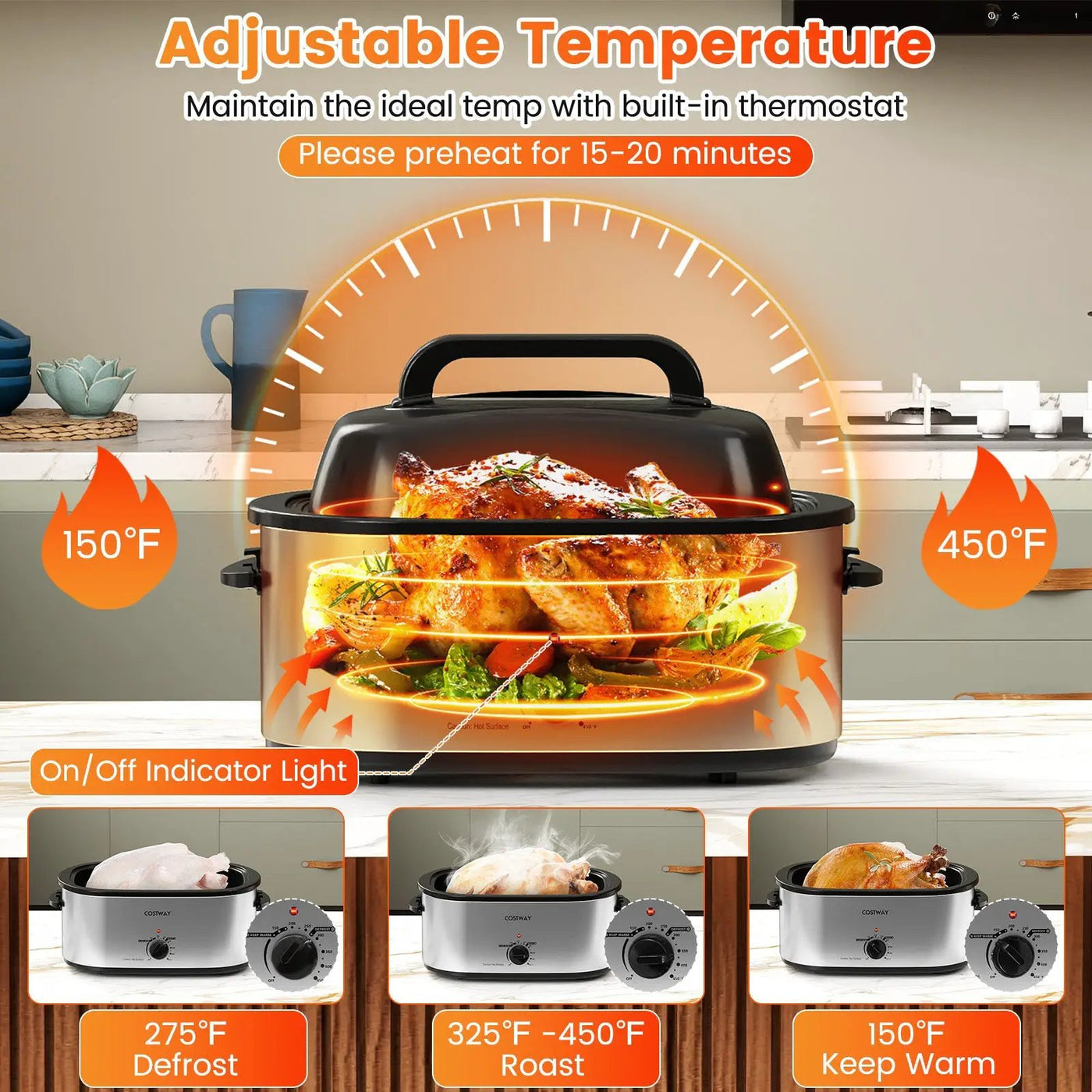 22QT Electric Roaster Oven Turkey Roaster with Visible and Self-Basting Lid by DirectDeals