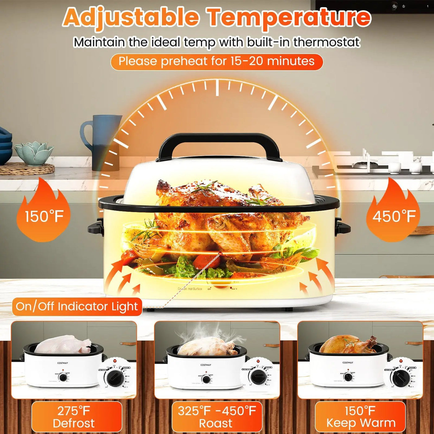 22QT Electric Roaster Oven Turkey Roaster with Visible and Self-Basting Lid by DirectDeals