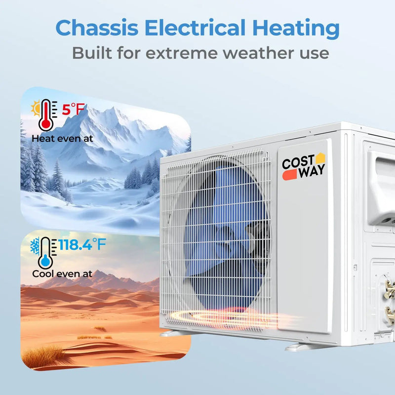 23000 BTU 19 SEER2 208 by DirectDeals