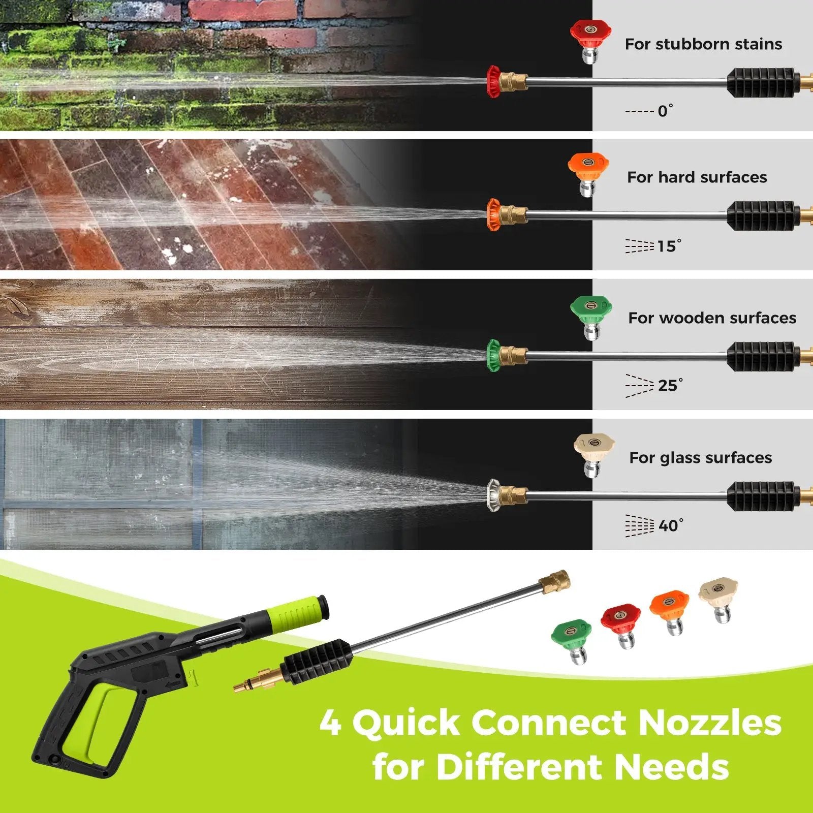 2300 PSI 1.8 GPM Electric High Pressure Power Washer by DirectDeals