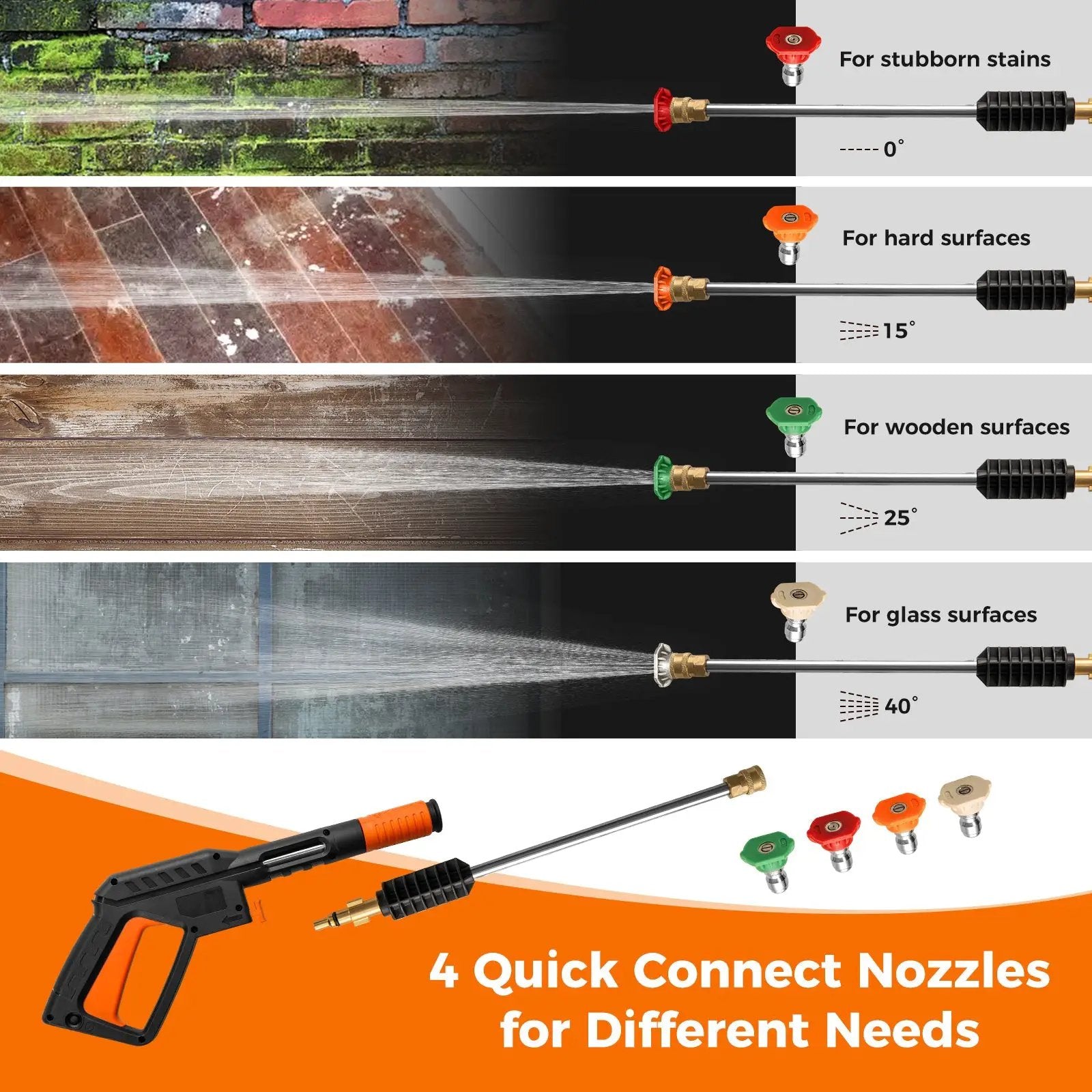 2300 PSI 1.8 GPM Electric High Pressure Power Washer by DirectDeals