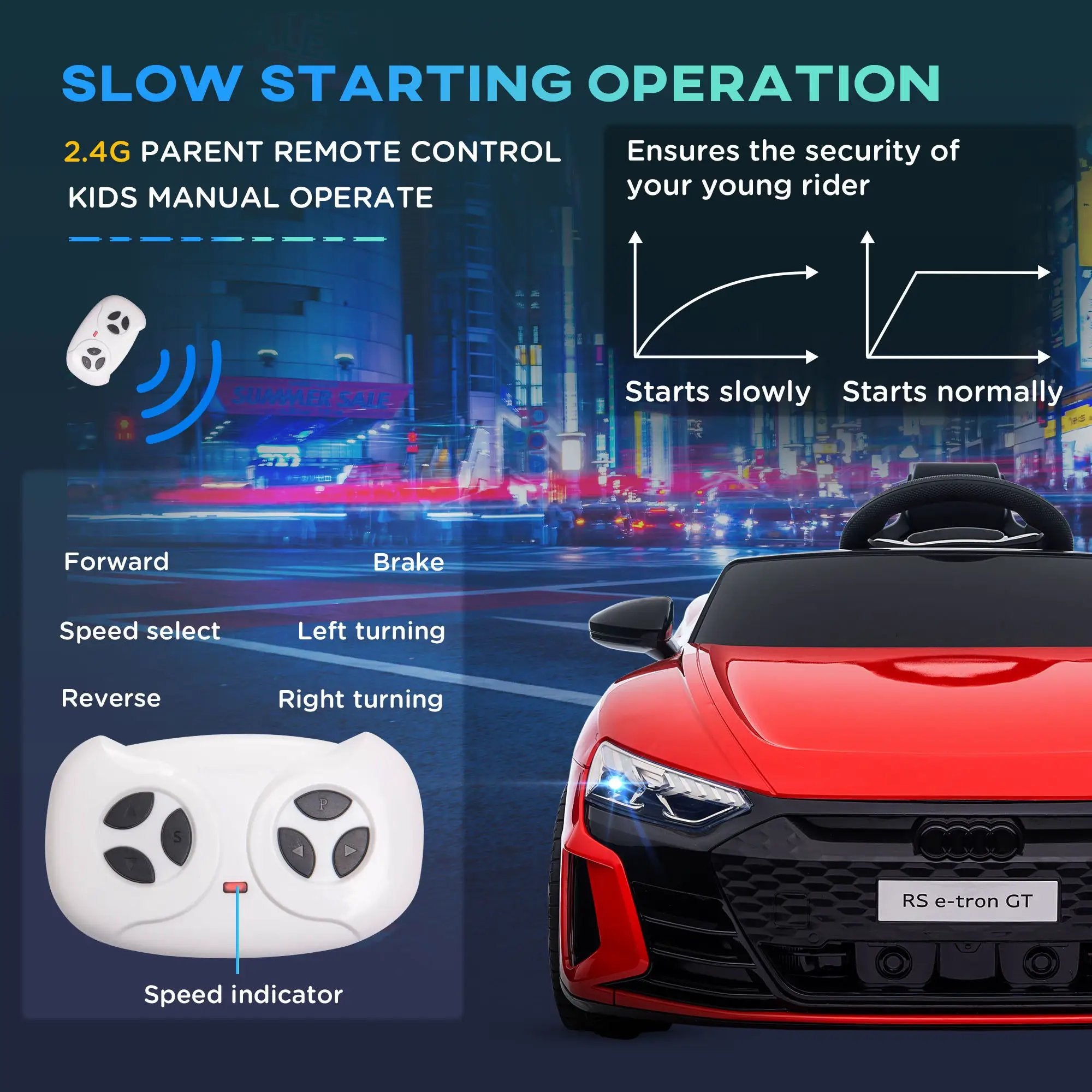 Aosom - Kids Ride On Car, 12V Licensed Audi Rs E-Tron Gt 3.1 Mph Electric Car For Kids, Ride-On Toy For Boys And Girls With Remote Control, 4 Wheels With Suspension, Horn, Music, Lights - Red by HouseOfZazla