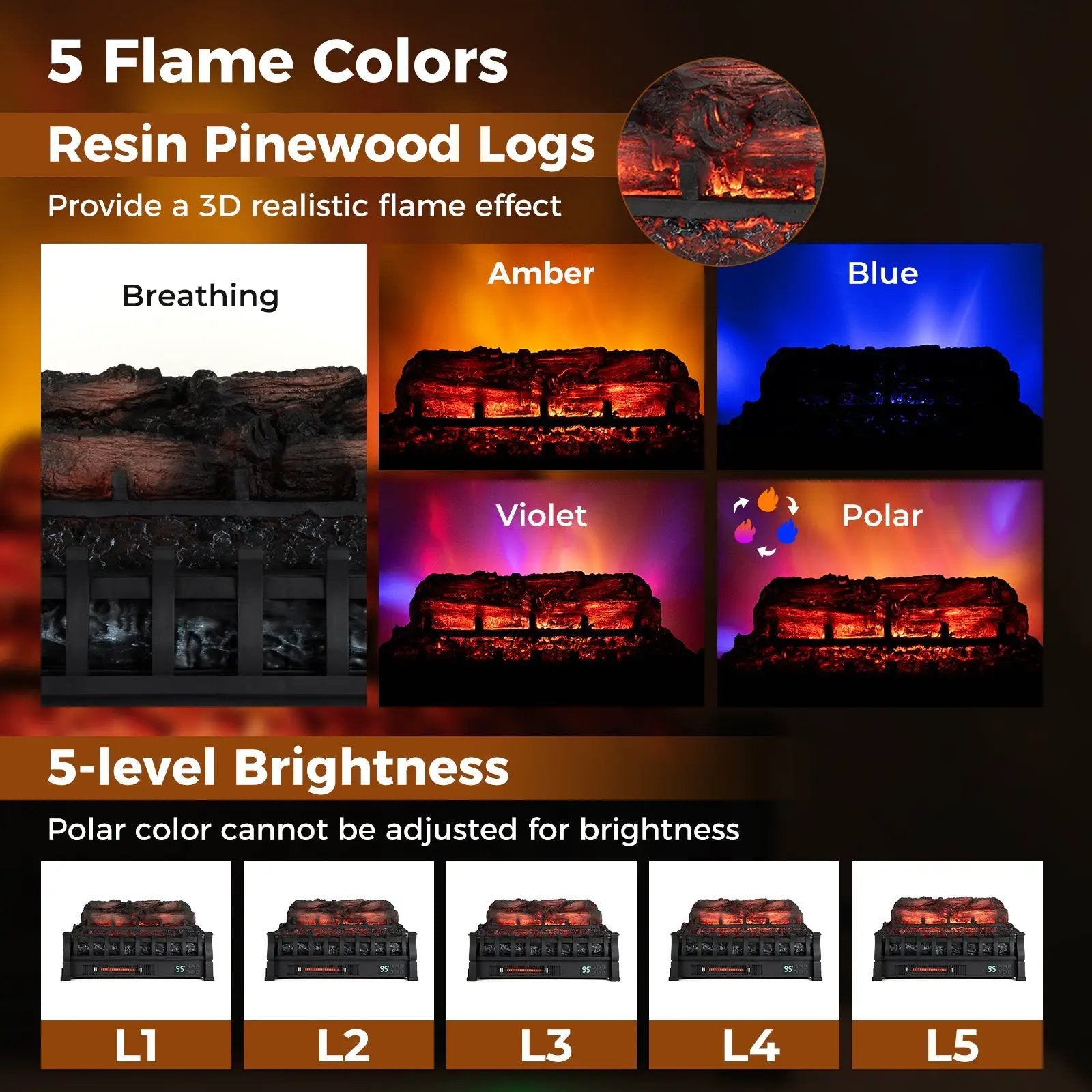 23 Inch Infrared Quartz Electric Fireplace Pinewood Log Heater with Adjustable Flame-Black by DirectDeals