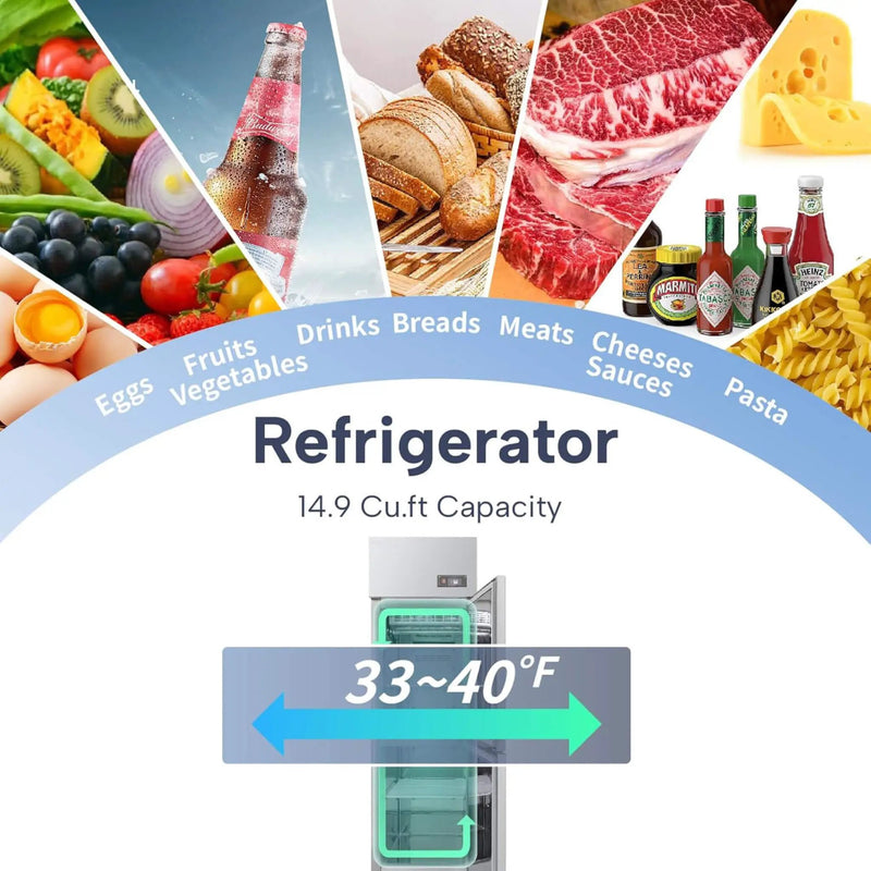 24-Inch Commercial 15 Cu.Ft Stainless Steel Reach-In Refrigerator With Two Split Doors (SAK67230) by SAKSBY WHOLESALE