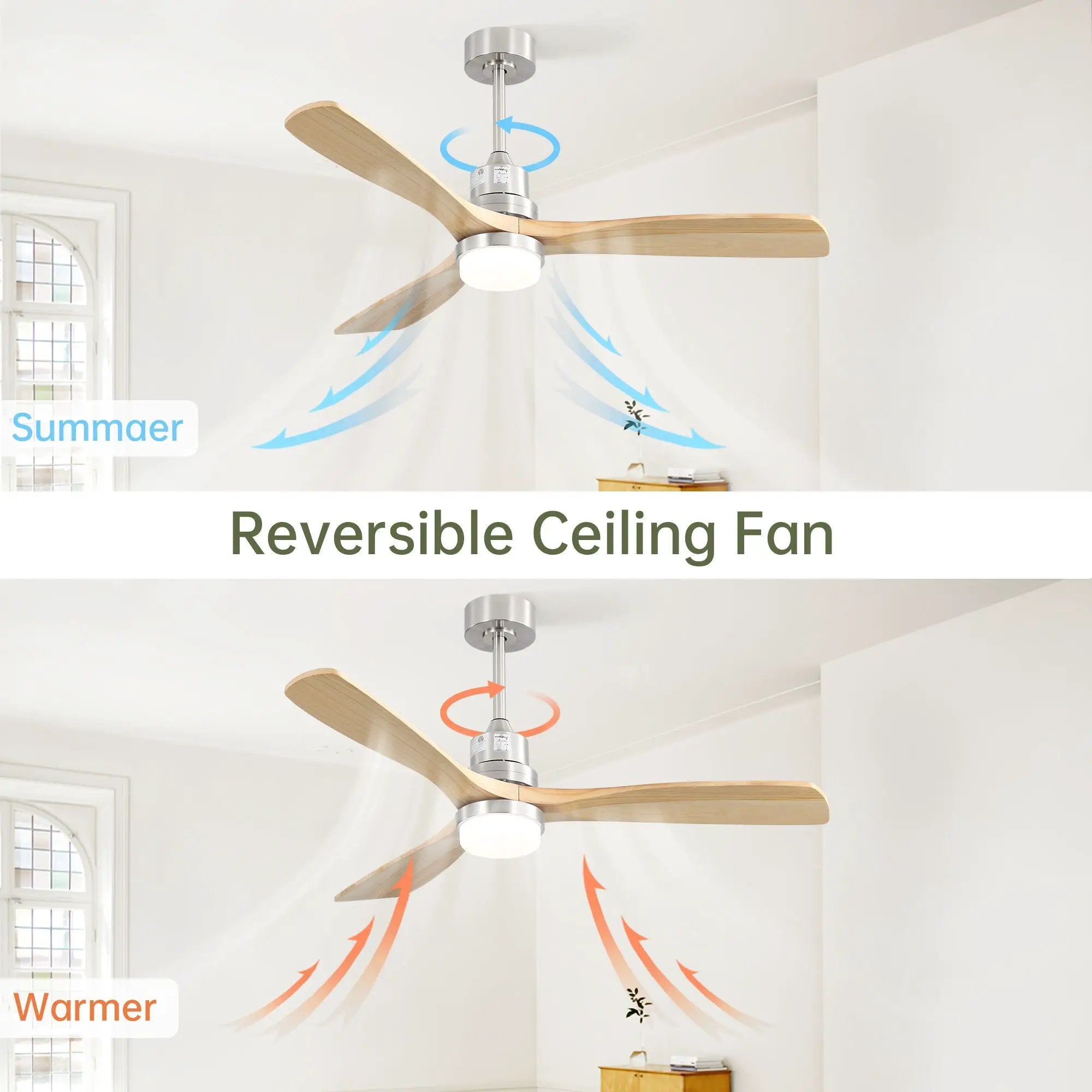 Ceiling Fan With Dimmable LED Light 6 Speed Remote 3 Wood Blade Reversible DC Motor For Bedroom - Brushed Nickel by Unique Piece Furniture