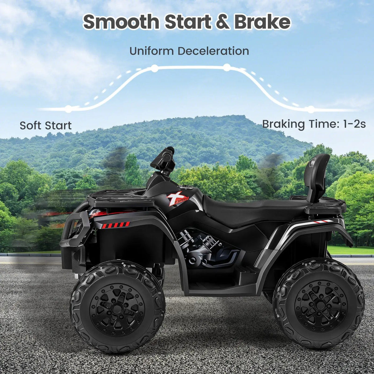 24V Kids ATV 2-Seater with 4 Motors with LED Lights and Music, photo 30 of 32