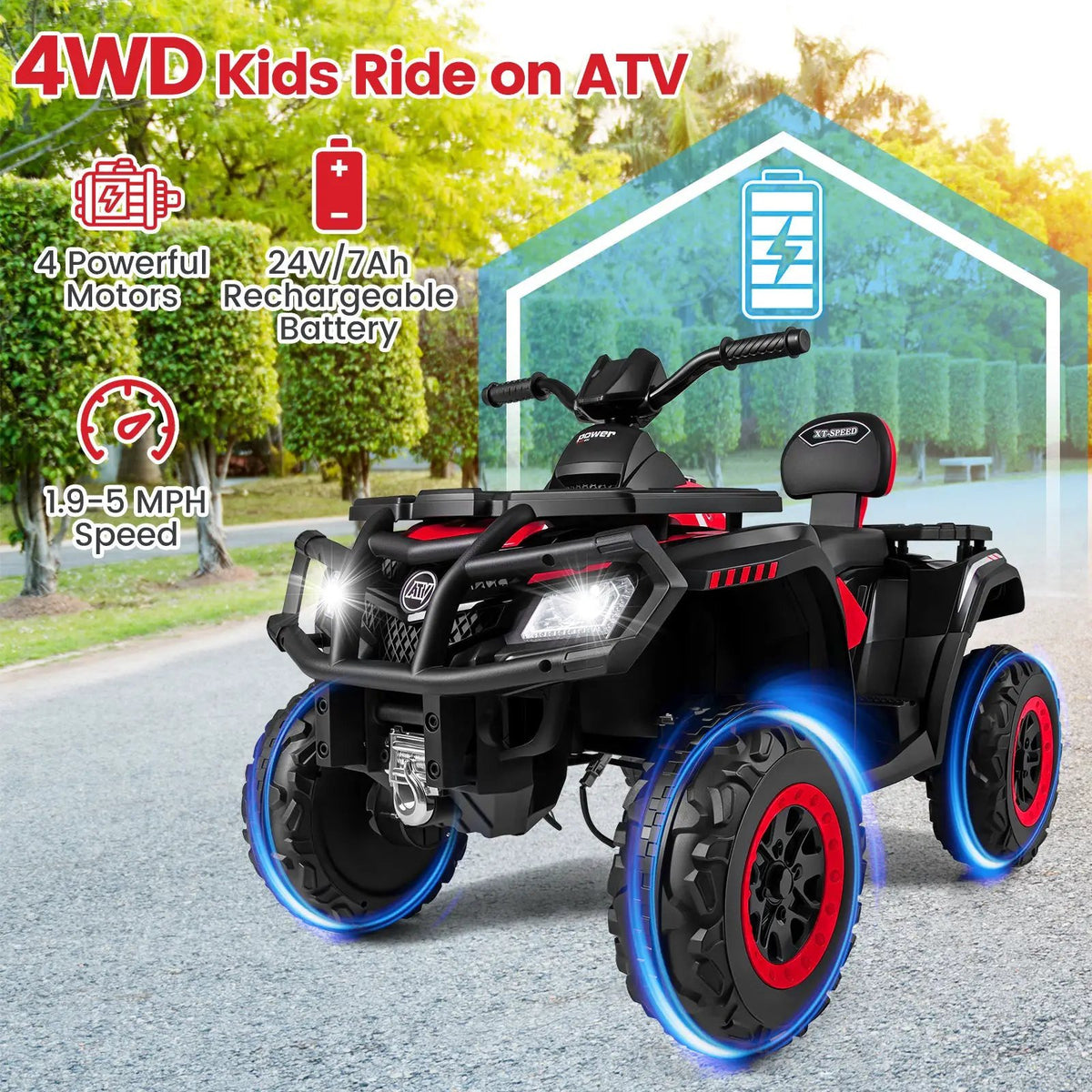 24V Kids ATV 2-Seater with 4 Motors with LED Lights and Music, photo 29 of 32