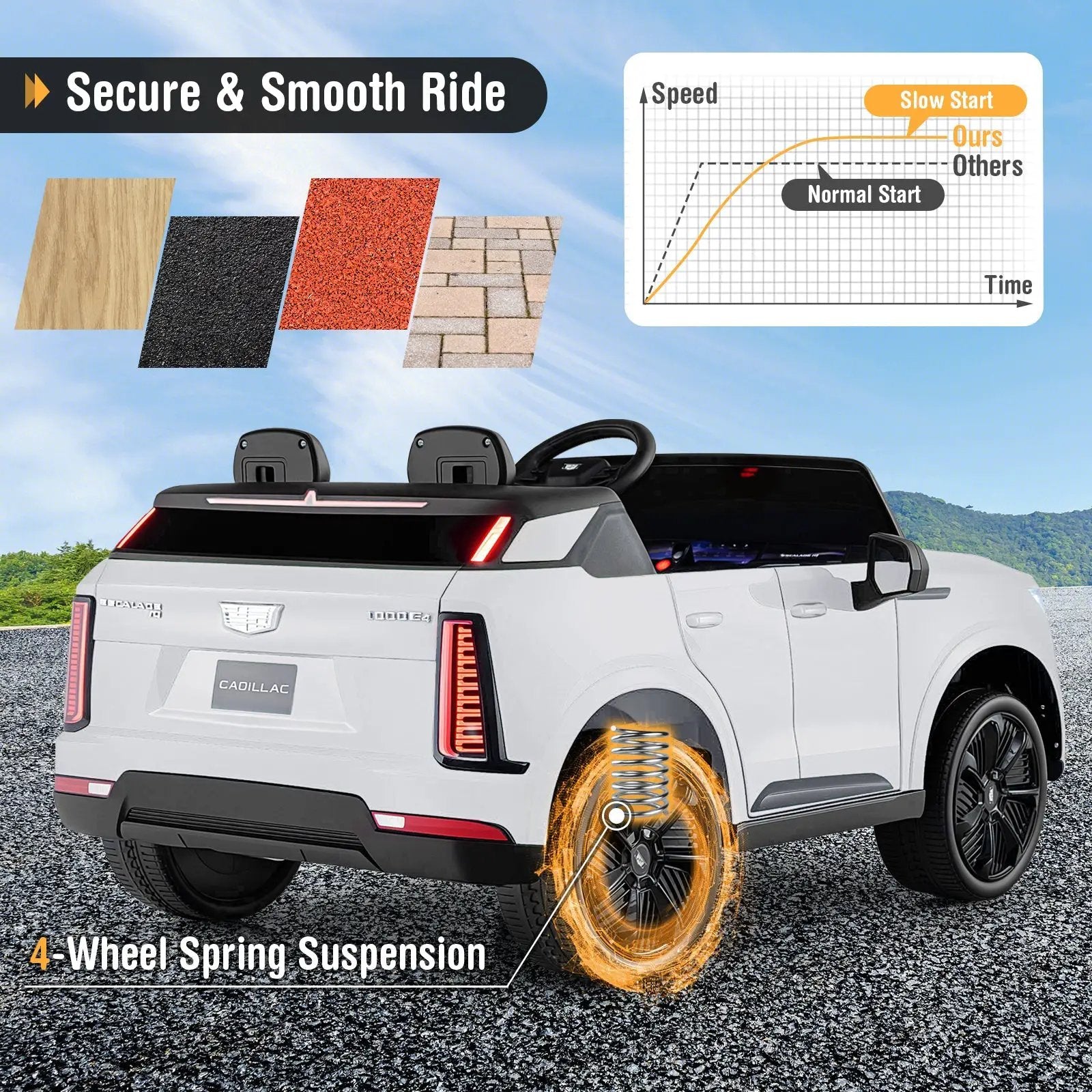 24V Ride on Truck 2-Seater Licensed Cadillac with Remote Control by DirectDeals