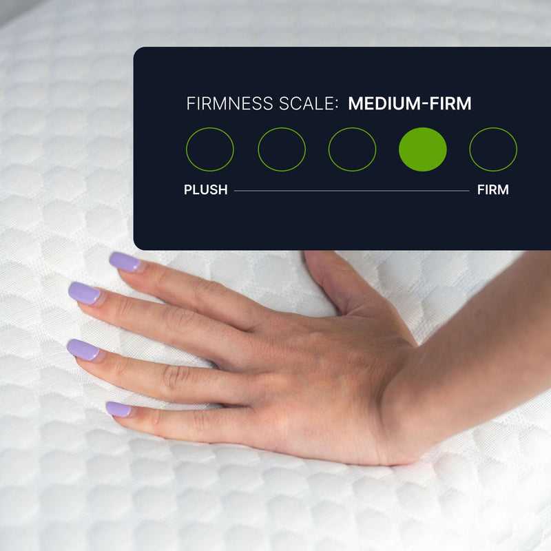 Ghostpillow - Gel Memory Foam Pillow With Cooling Technology, Made Of High Performance Foam - White by HouseOfZazla