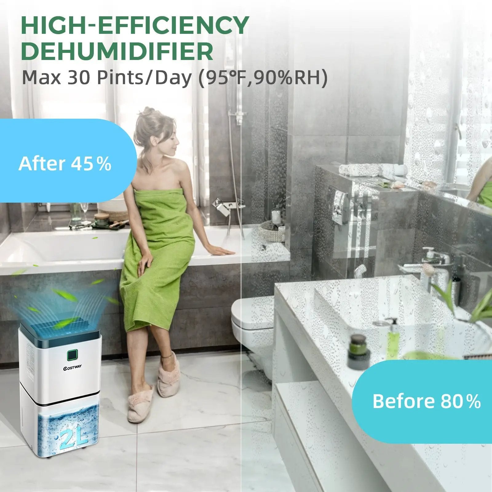 30 Pints 1500 Sq. ft Dehumidifier for Medium to Large Room with Indicator by DirectDeals