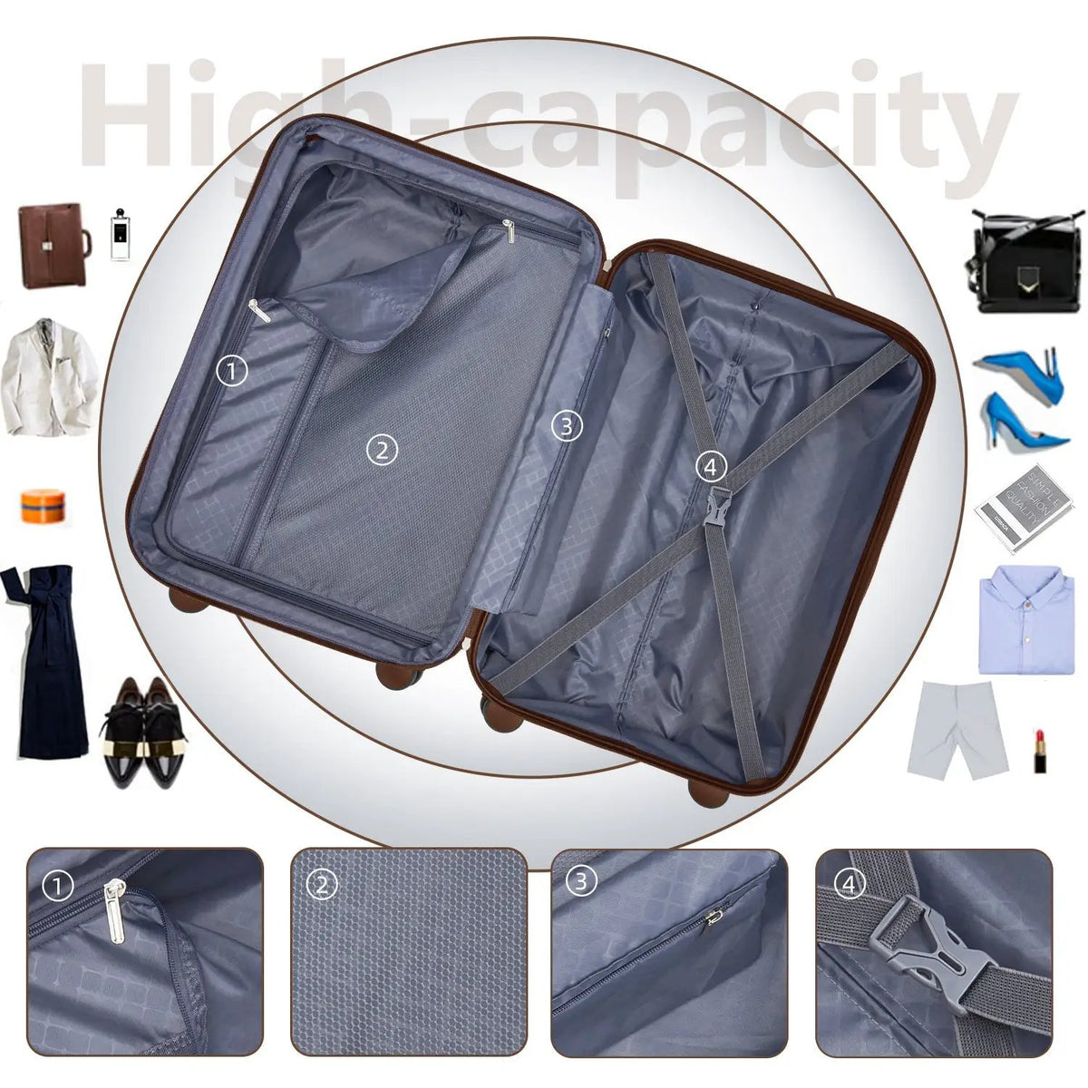6 Piece Luggage Set with Duffel Bags and Expandable Suitcases, photo 7 of 7