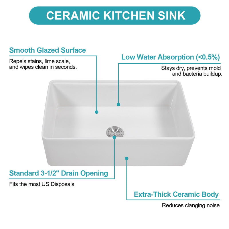 Kitchen Sink Workstation 33" Single Bowl Sink With Work Surface - White by HouseOfZazla