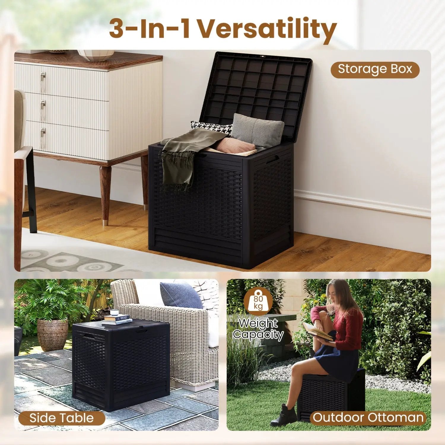 25 Gallon Outdoor Storage Box with Rattan Pattern by DirectDeals