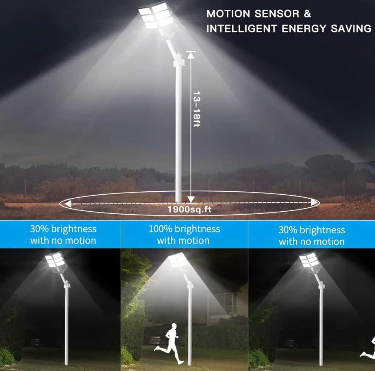 2600W Commercial Solar Street Light , 60000LM Parking Lot Light Commercial Dusk to Dawn With Remote by Outdoor Solar Outlet